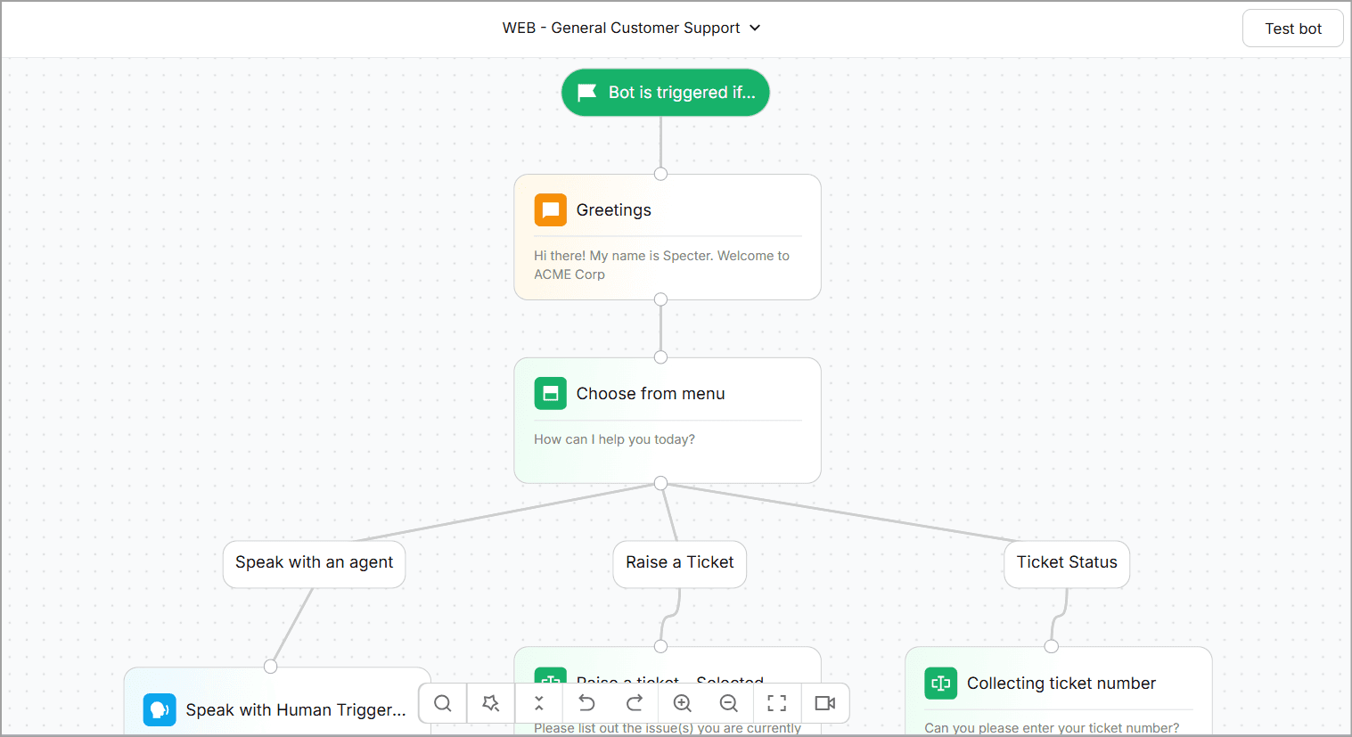 Bot flow builder in WotNot