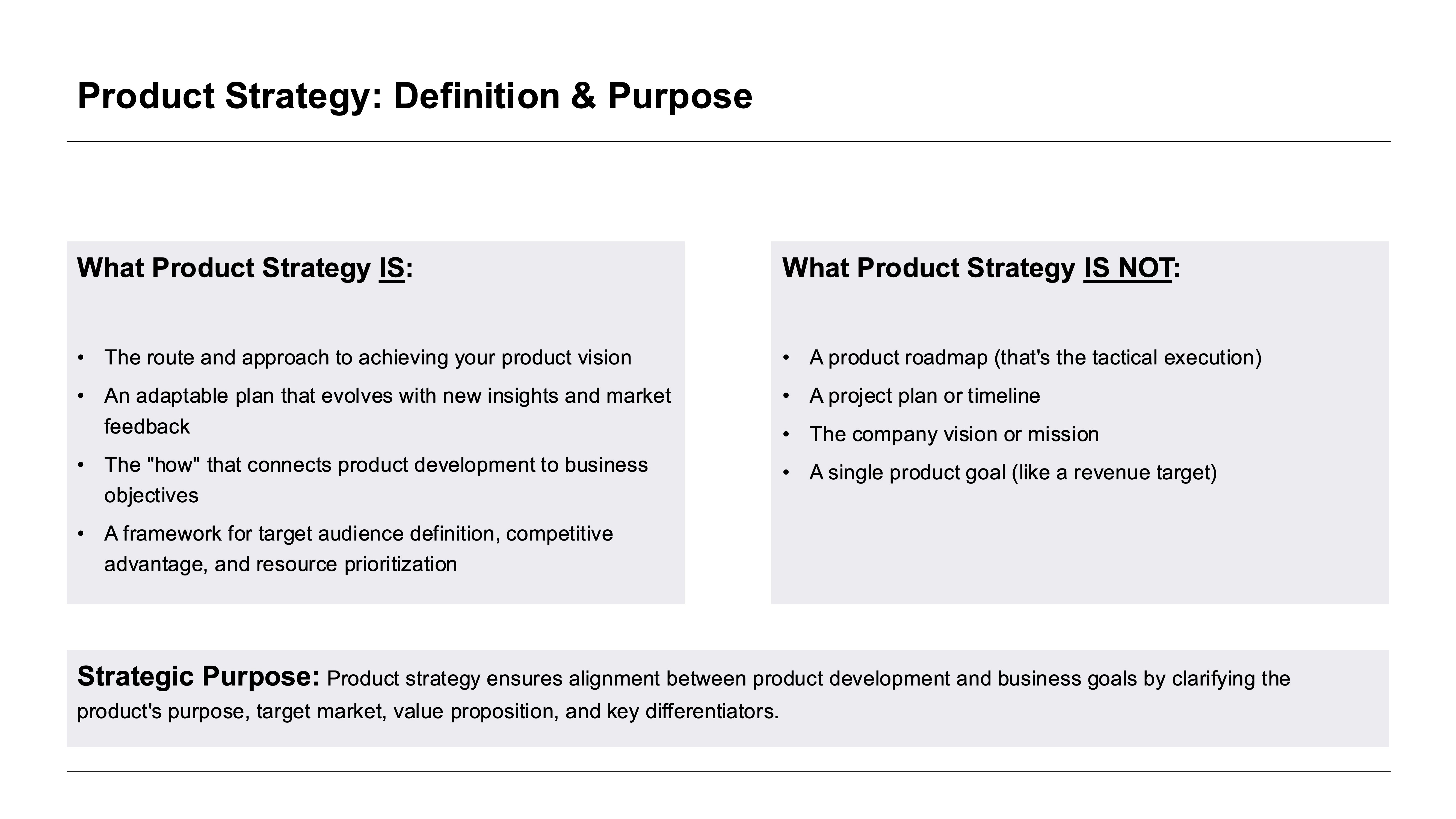 Product strategy definition and purpose, what product strategy is and what product strategy is not and strategic purpose