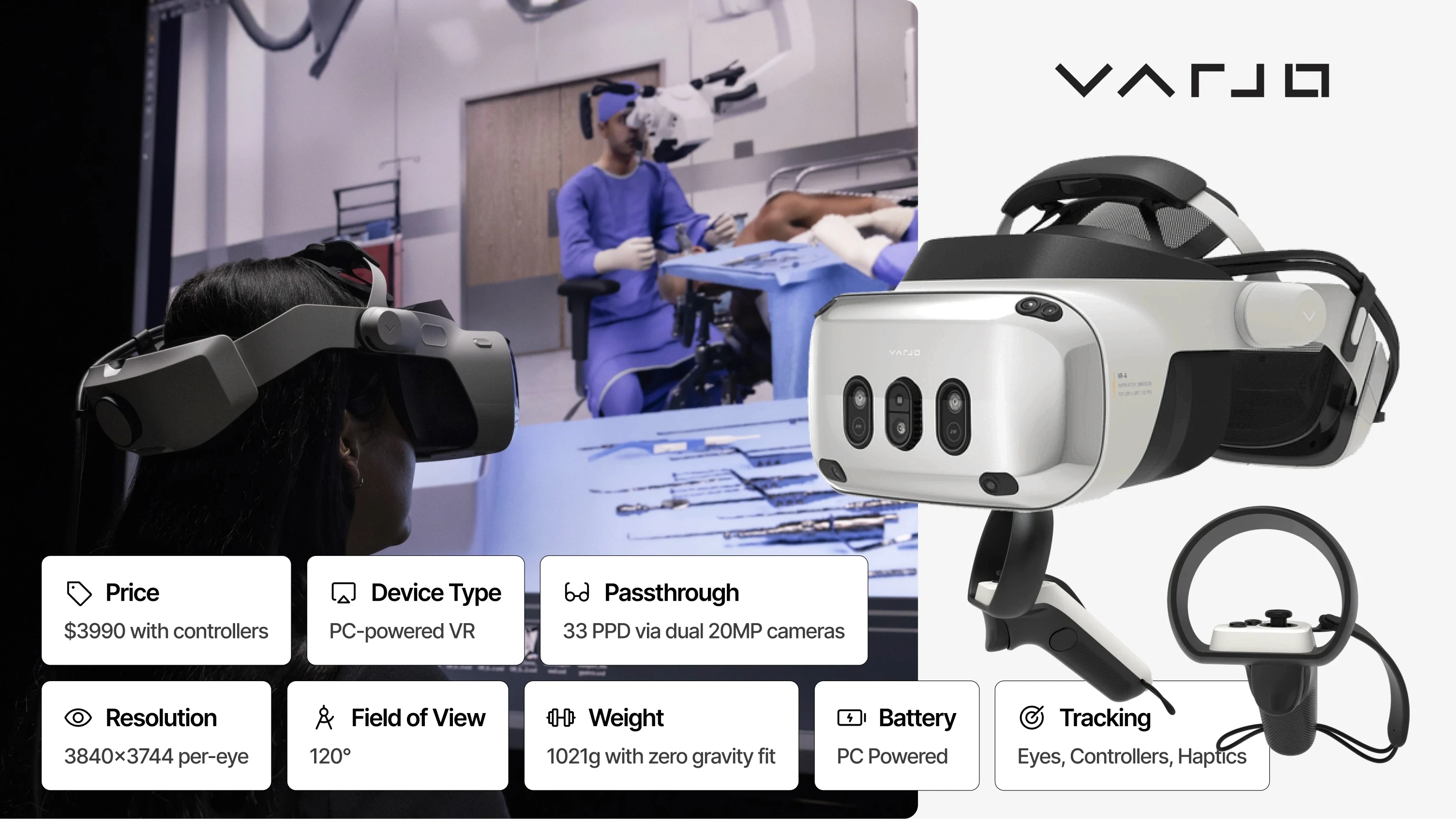 Varjo XR-4 headset worn in a surgical simulation environment, with spec cards: $3,990 with controllers, PC-powered VR, 3840×3744 per-eye resolution, 120° FOV, 1,021g, 33 PPD passthrough via dual 20MP cameras