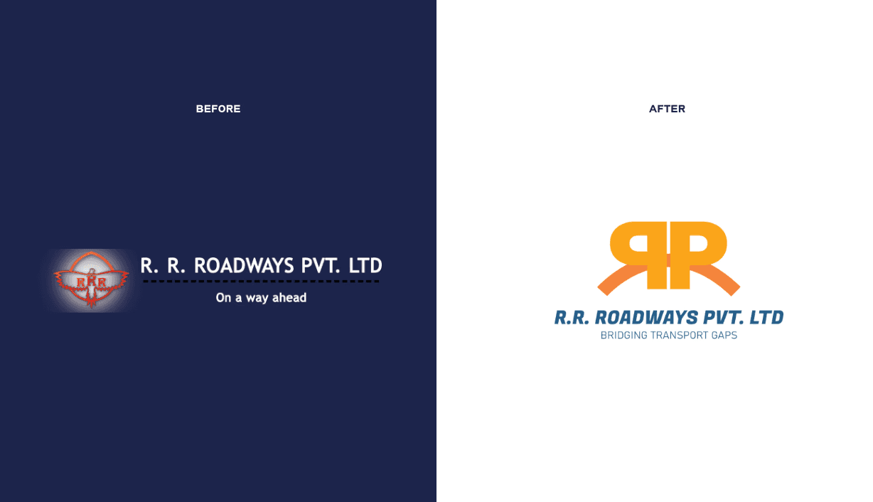 Before after process of a brand