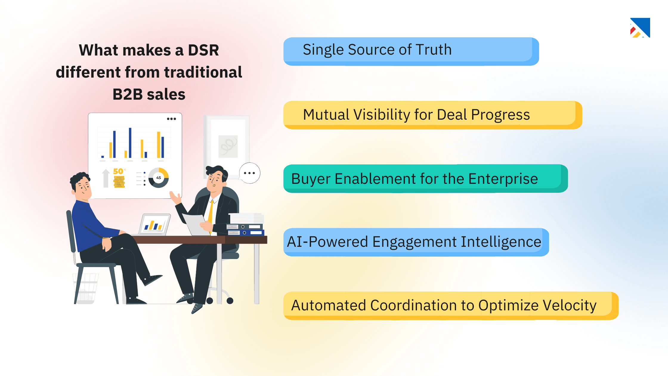 What makes a DSR different from traditional B2B sales approaches