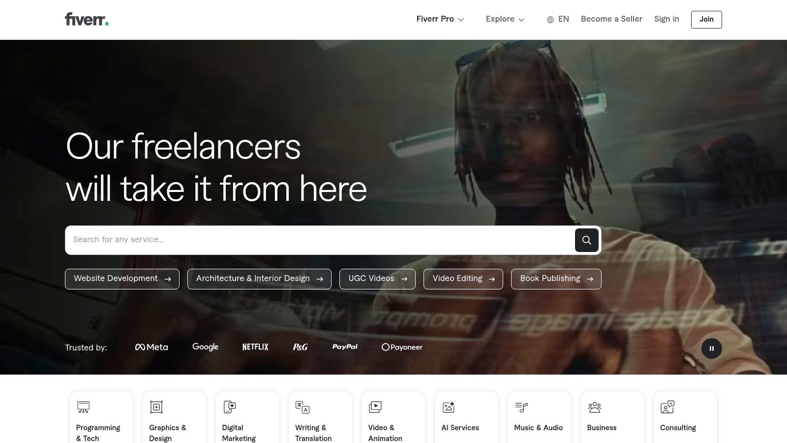 Fiverr (Automations & Agents, Zapier/Make)