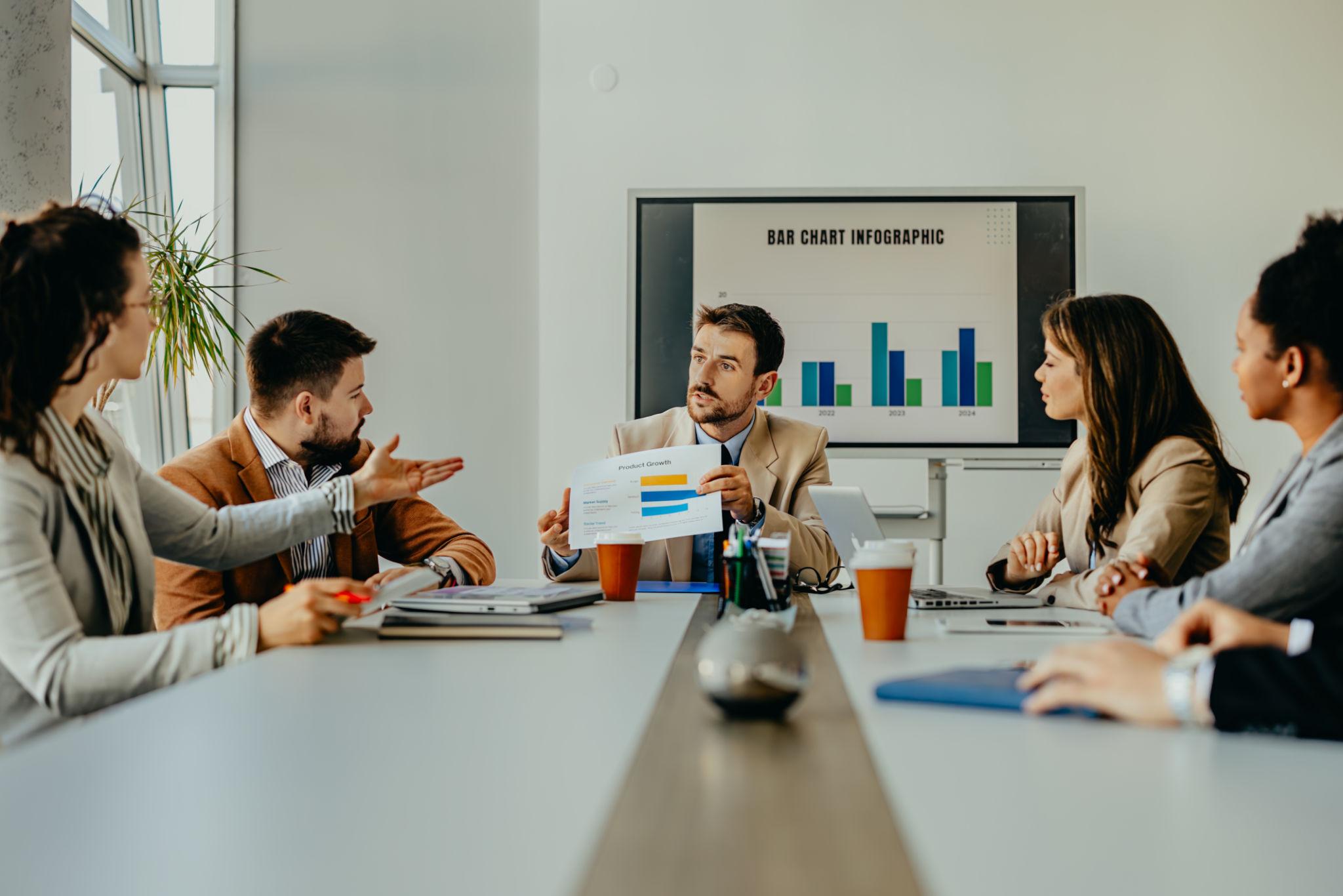 Customer Success strategy discussion before Series B funding