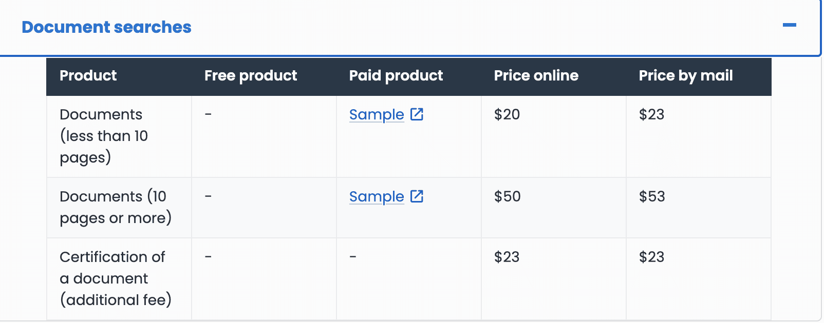 Documents available on ASIC Connect