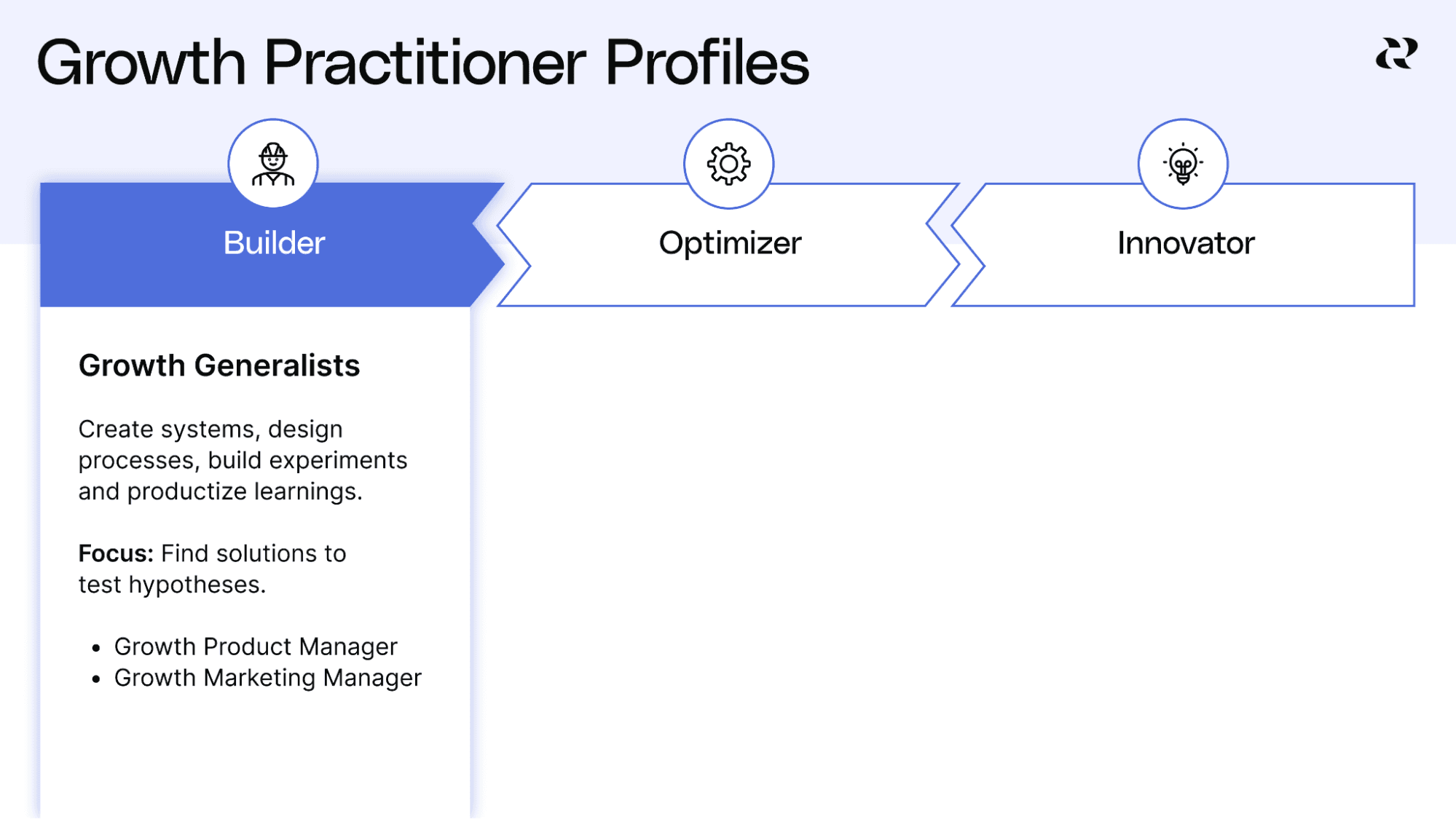 How To Pick A Growth Team Structure - The Builder