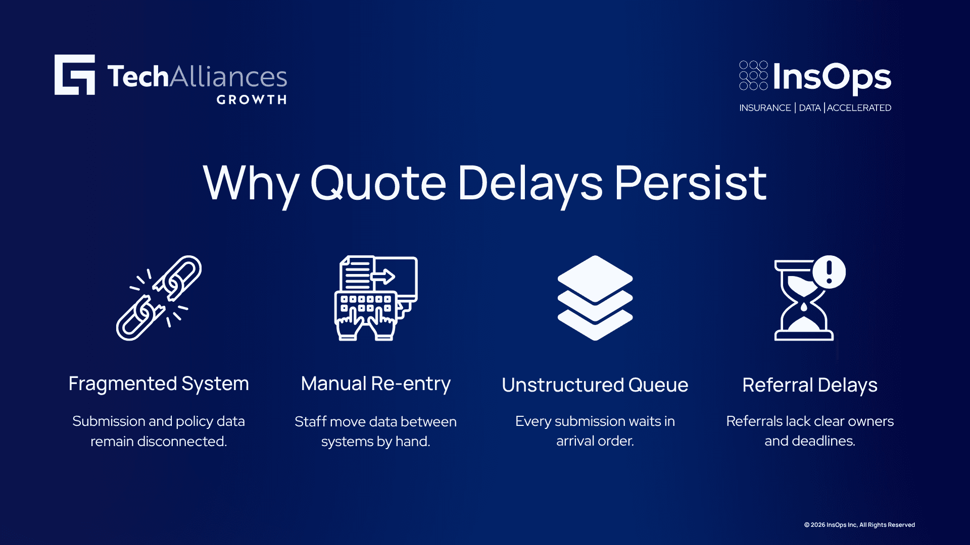 Four causes of quote delays: disconnected systems, manual re-entry, unstructured queues, and referral delays.