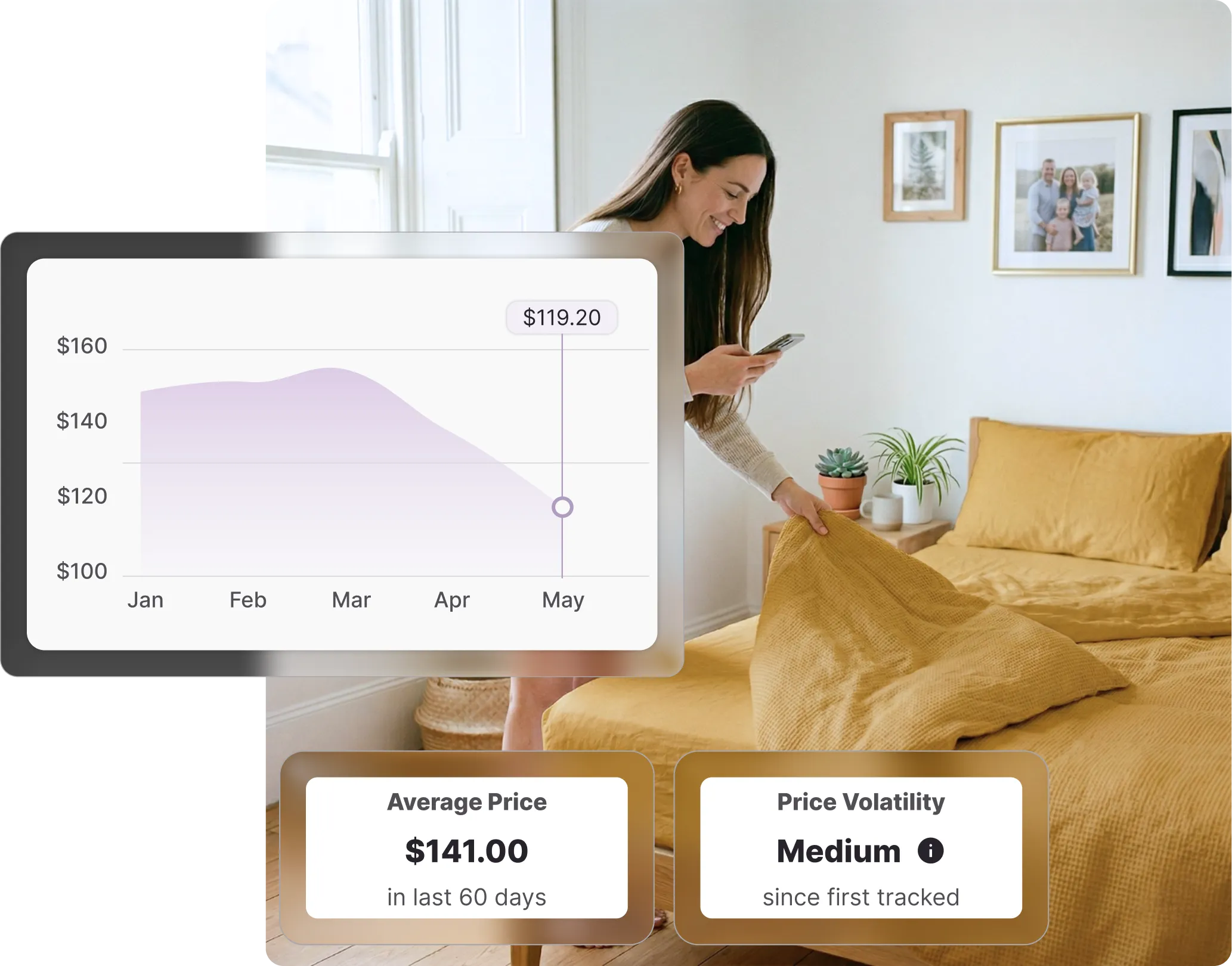 Woman checking her phone while making a bed, with a Whisprice price history chart showing a Target product dropped to $119.20 against a 60-day average of $141.
