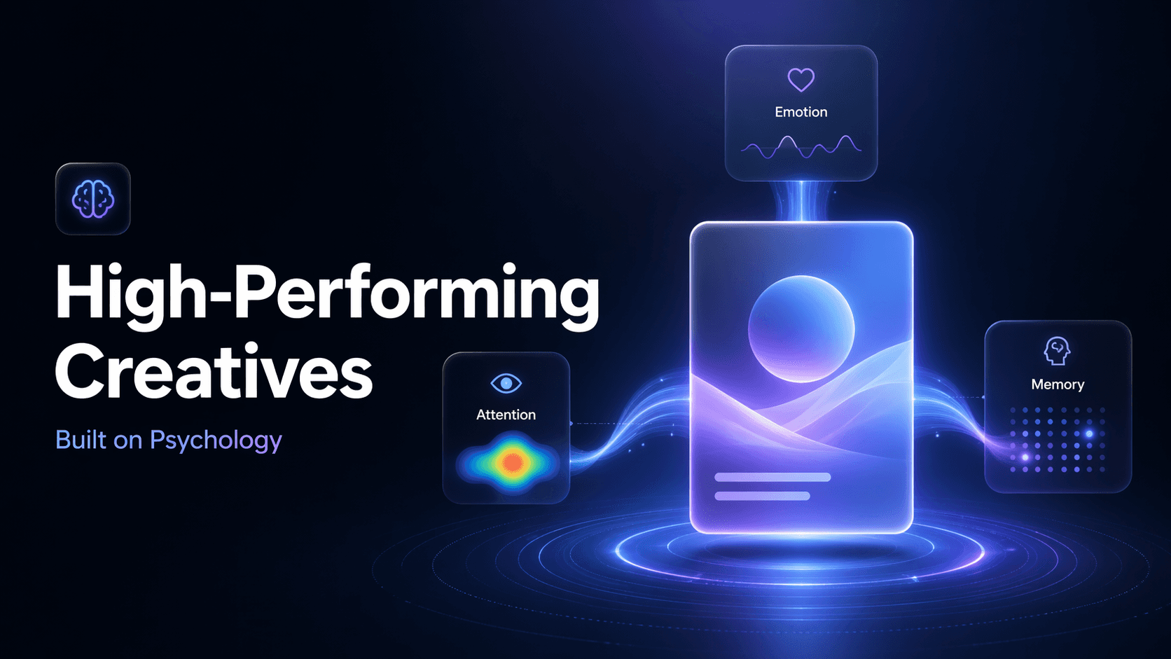 A modern, high-end 16:9 thumbnail image with a clean, tech-style UI aesthetic. Light or dark gradient background with subtle textures (soft noise, faint grid, or glow) to create a premium, futuristic feel. Visual concept: a central creative (ad or visual card) emitting soft glow or signals, surrounded by subtle visual indicators representing emotion, attention, and memory (e.g., soft waveforms, heatmap-like highlights, light trails, or neural-style connections). Composition should feel focused and minimal, with strong visual hierarchy and depth. Include minimal text (Inter font, bold, clean): Main headline: “High-Performing Creatives” Subtext (small): “Built on Psychology” Optional micro labels (very subtle): “Emotion” “Attention” “Memory” Style: Apple-style meets futuristic SaaS UI Glassmorphism elements, soft shadows, rounded cards Subtle glow accents (blue/purple tones) Clean spacing, no clutter No people, no heavy text, no stock imagery. Focus on abstract + UI-driven storytelling. Ultra-clean, premium, high resolution, blog thumbnail ready.