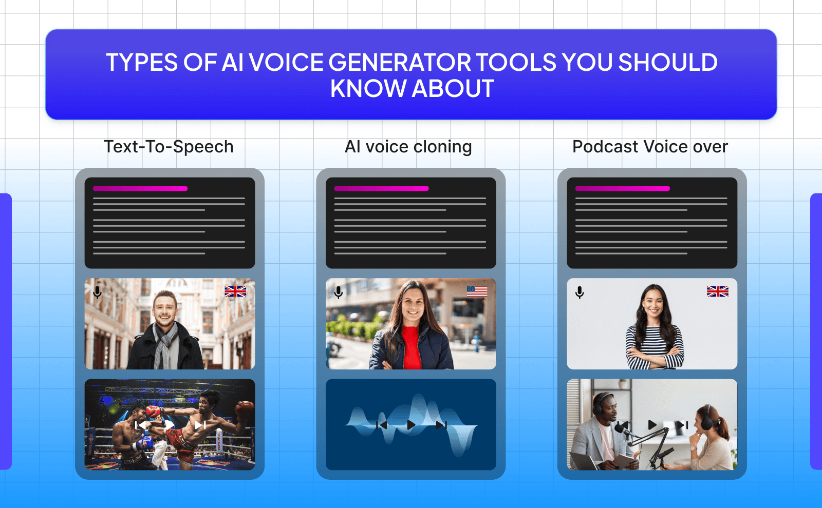 Types of AI Voice Generator tools you should know about