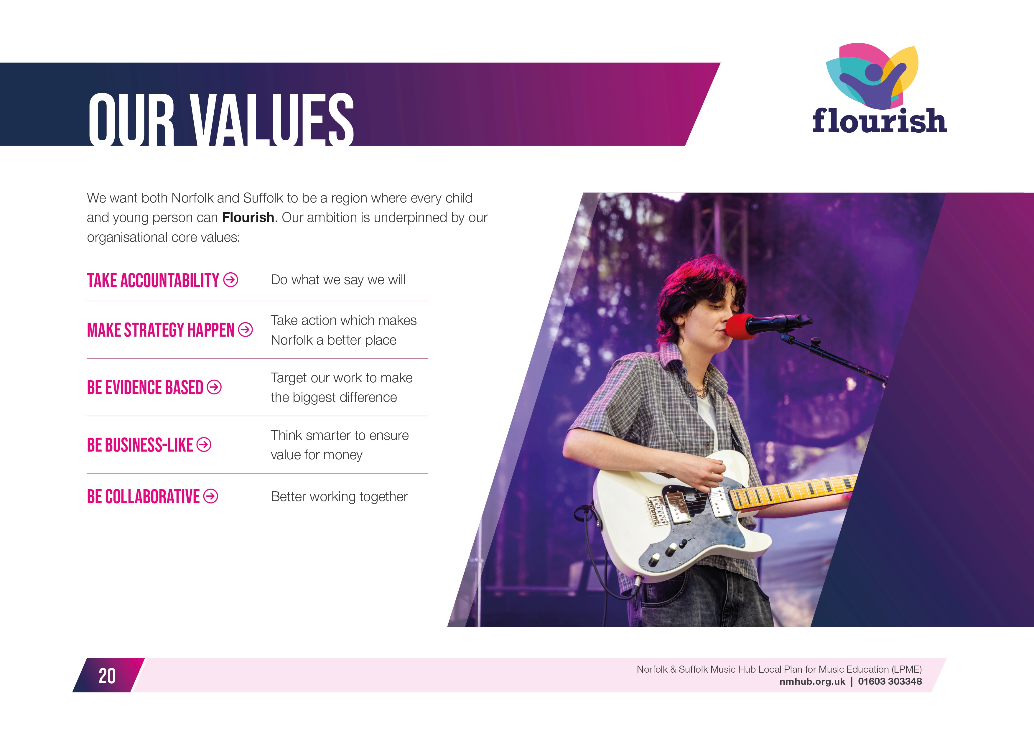Music Hub festival brochure design