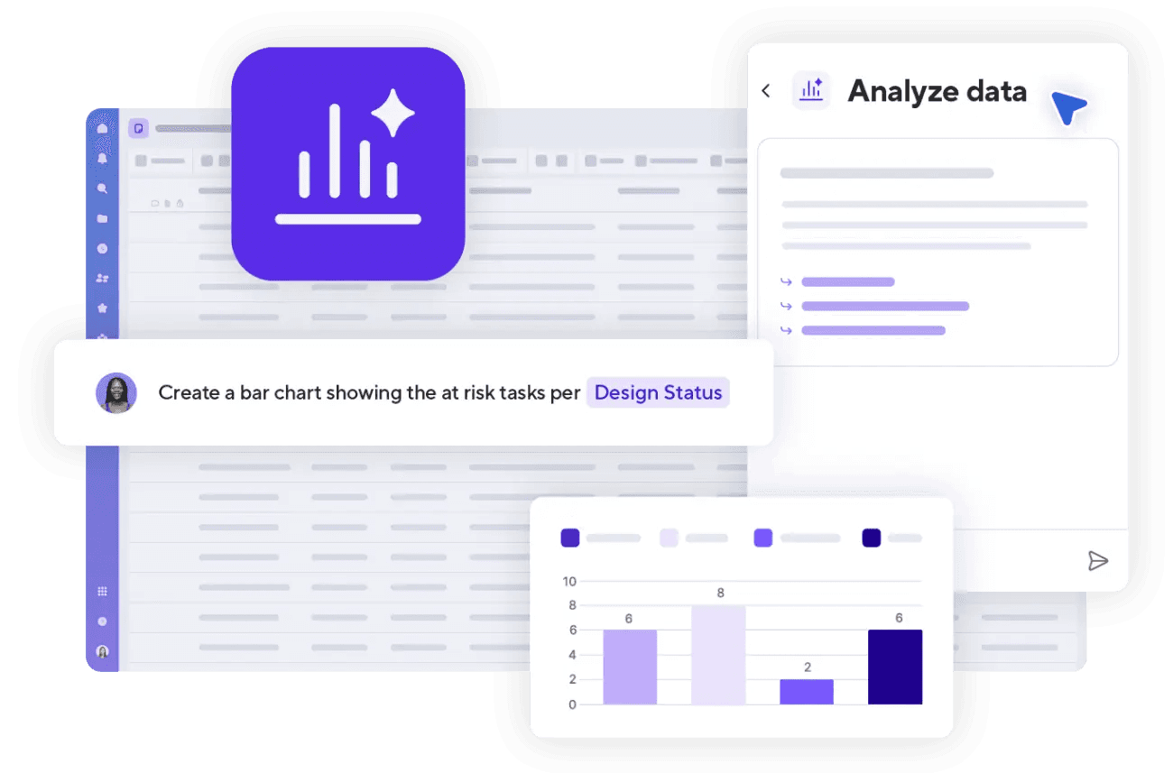 Analyze project data by Smartsheet AI tools