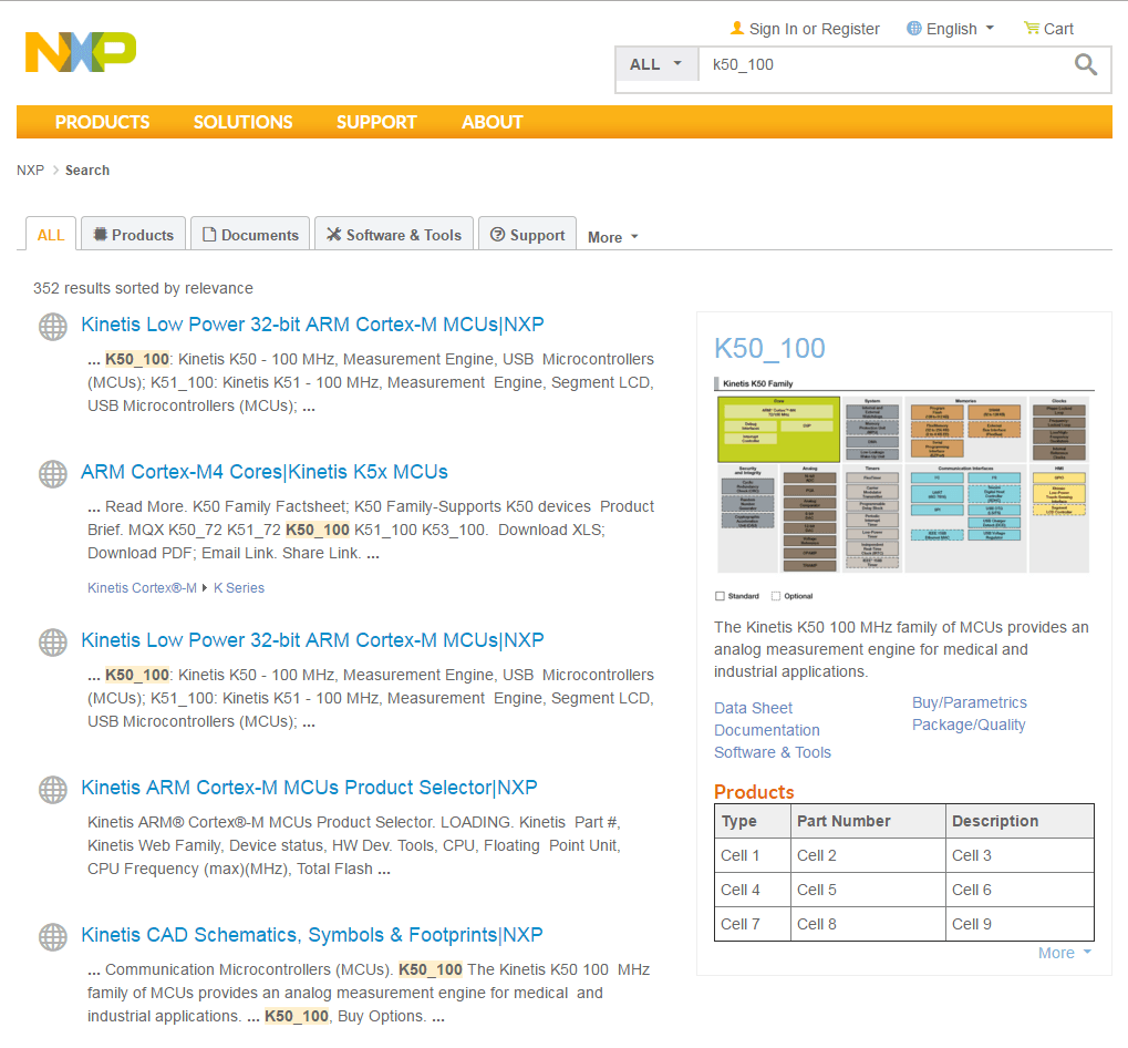 Rich results update for products example