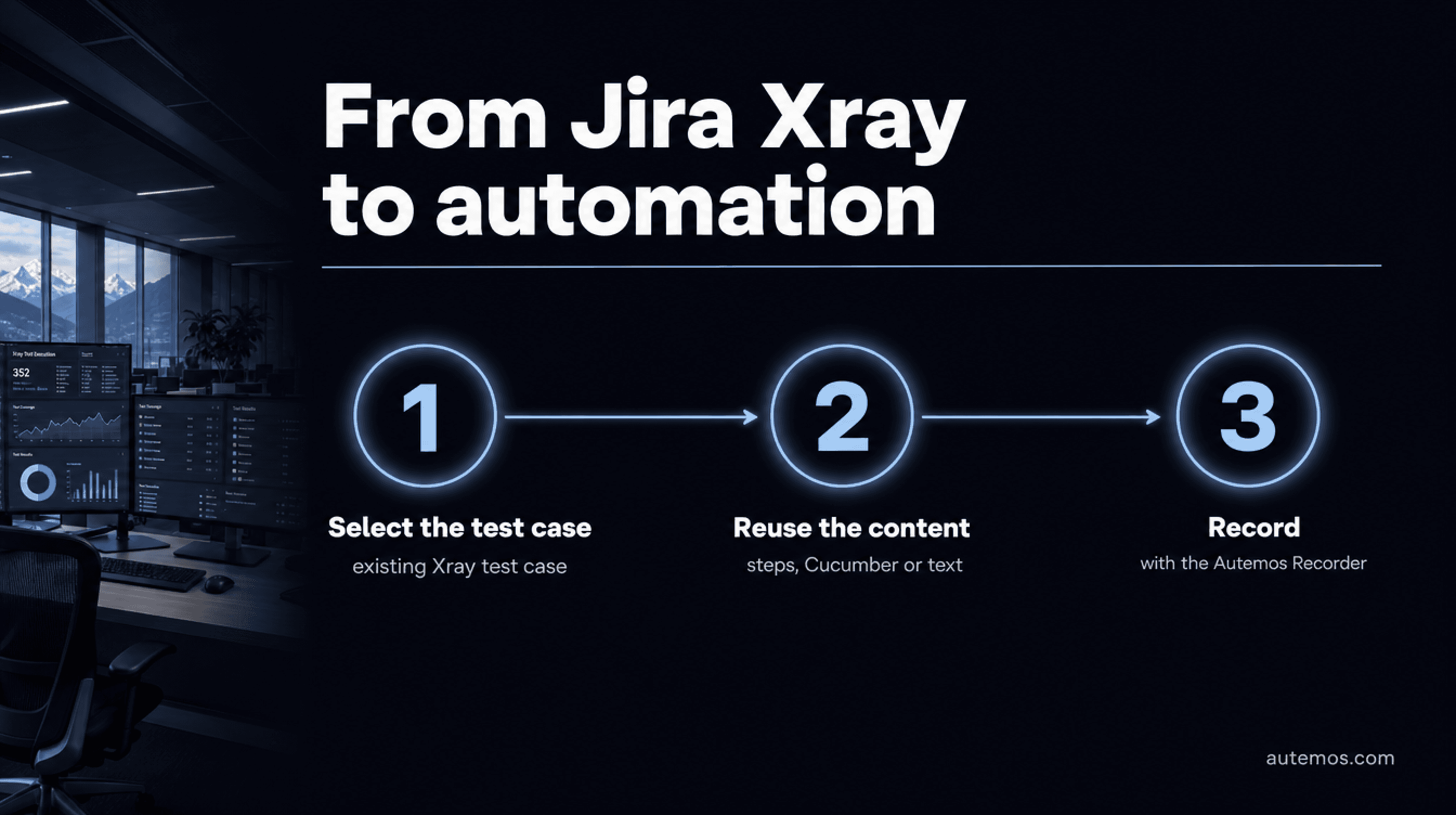 Three-step flow from a Jira Xray test case to automation with the Autemos Recorder