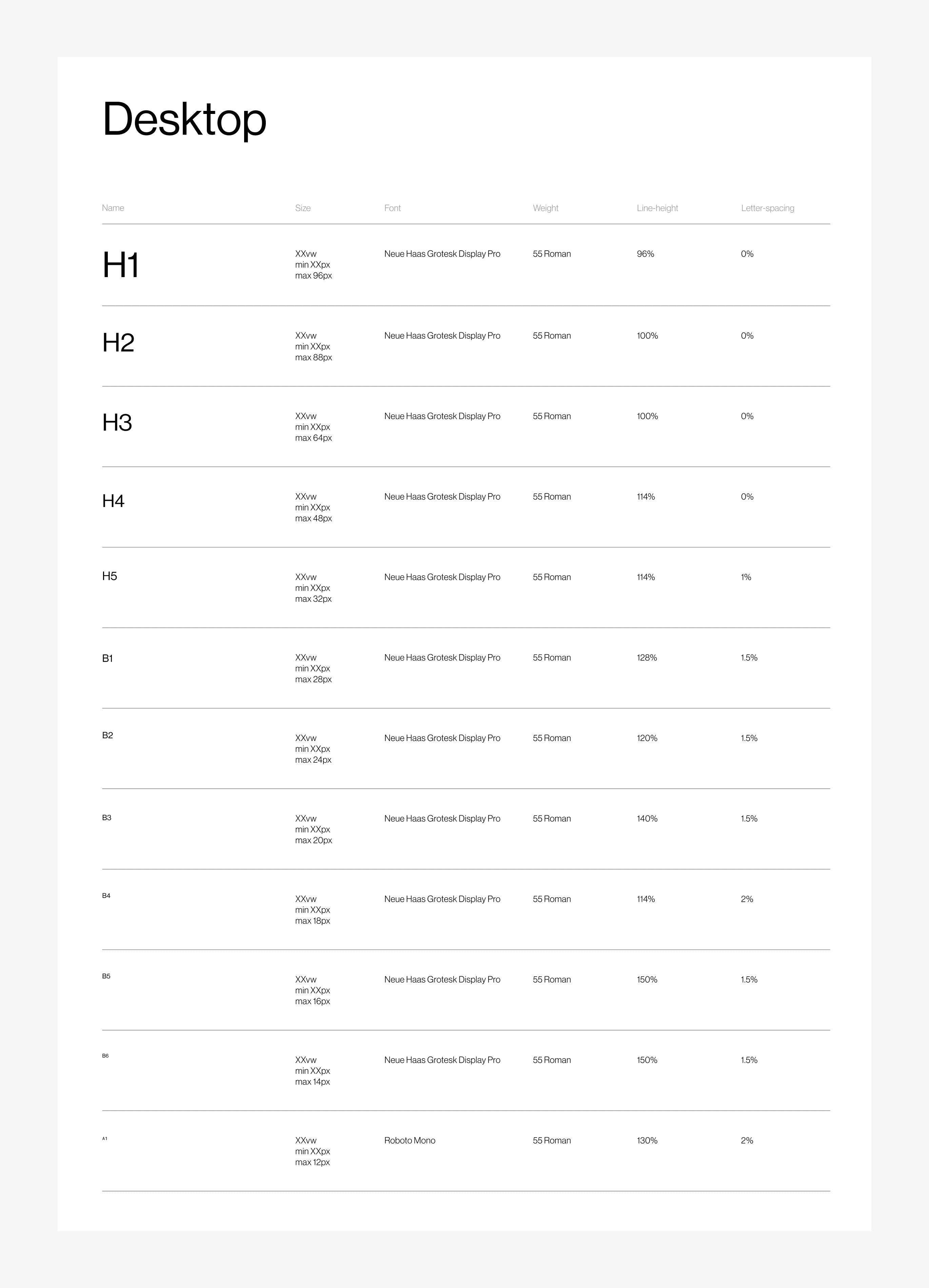 Typography scale used for the page