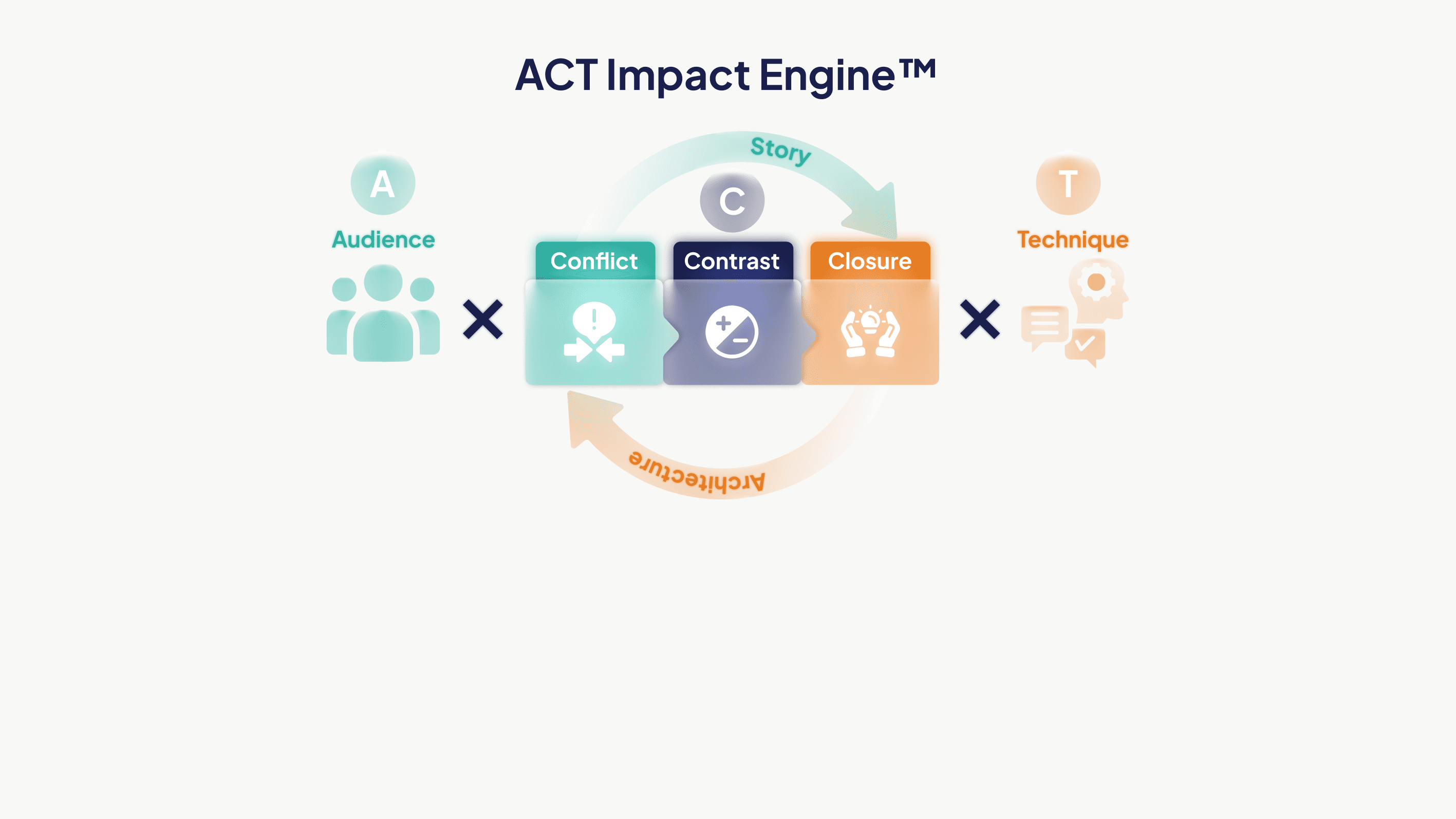 a close up of a cell phone with a black background
