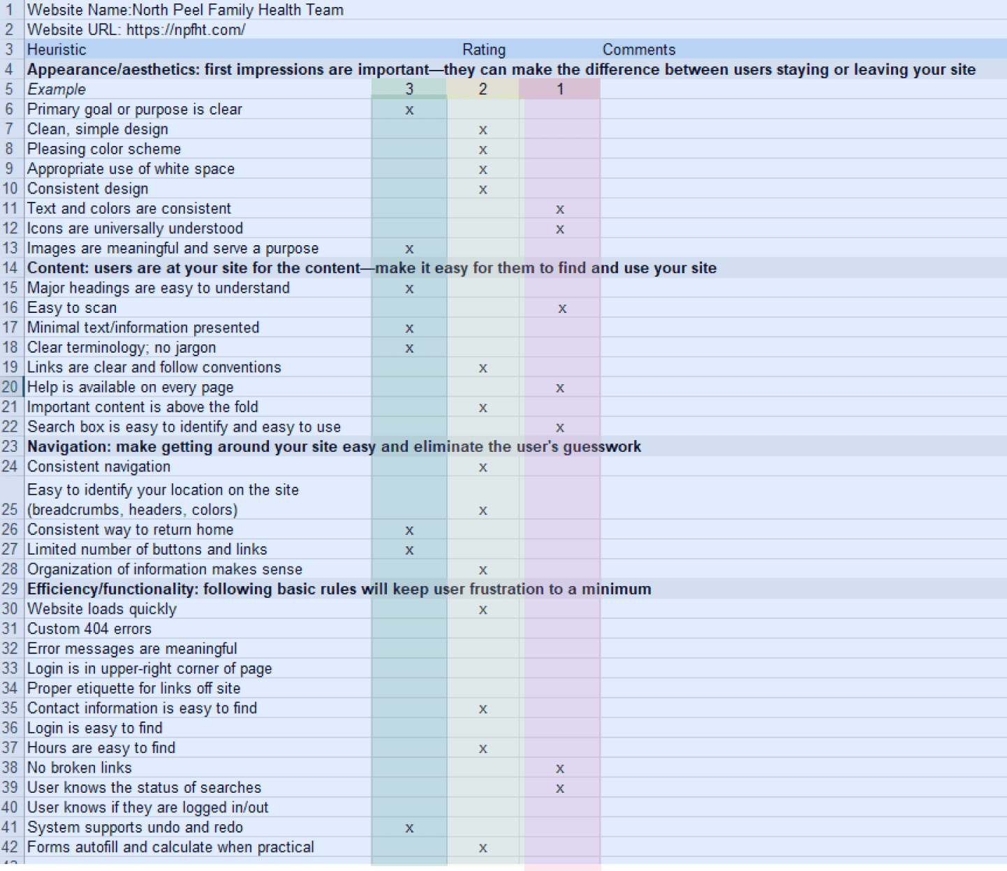 heuristic evaluation