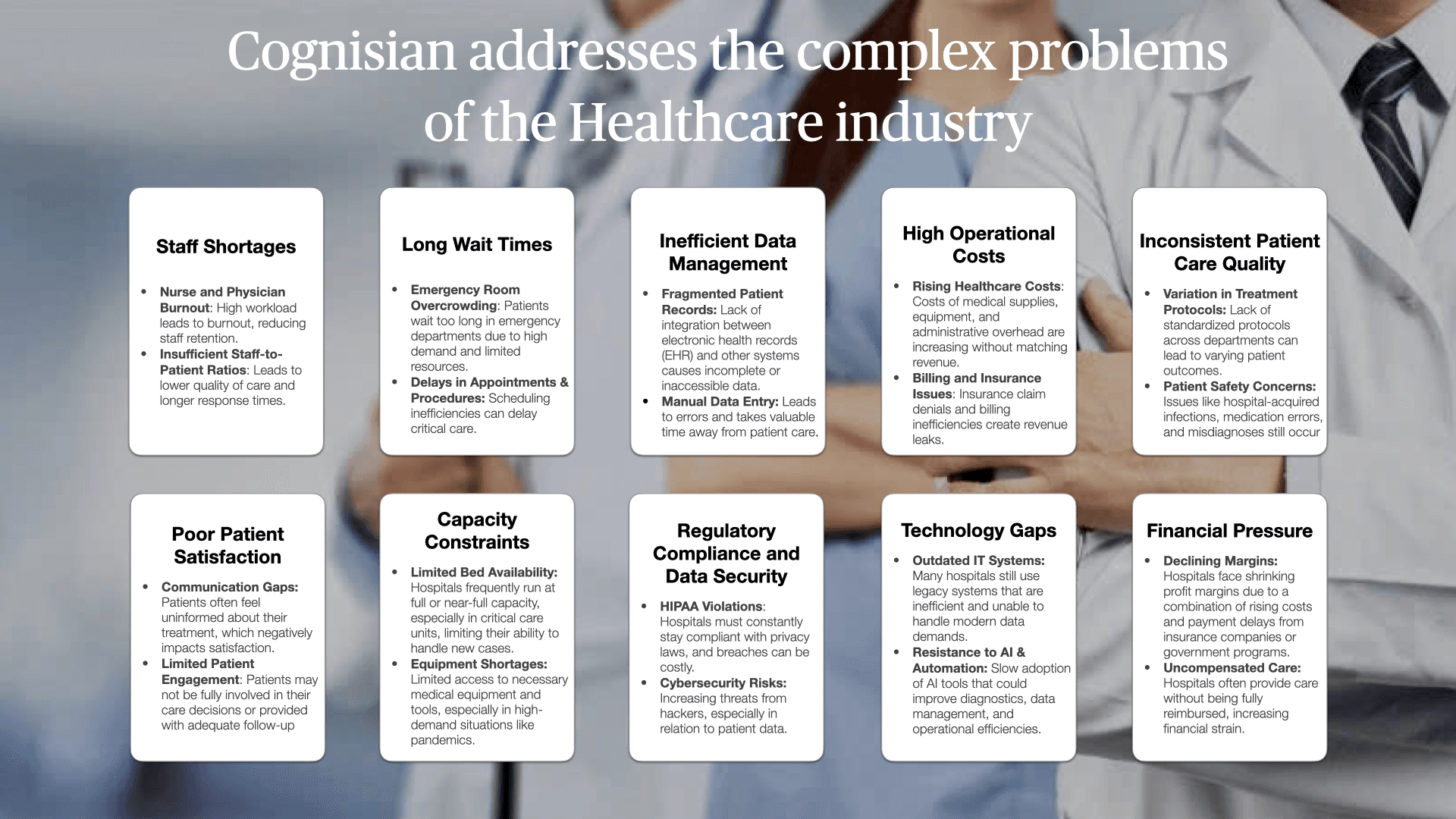 Cognisian addresses the complex problems of the healthcare industry: staff shortages, long wait times, inefficient data management, high operational costs, inconsistent patient care quality, poor patient satisfaction, capacity constraints, regulatory compiance and data security, technology gaps, and financial pressure. 