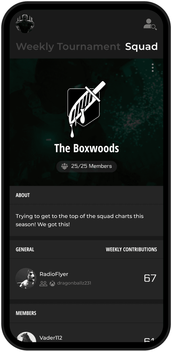 Squad overview