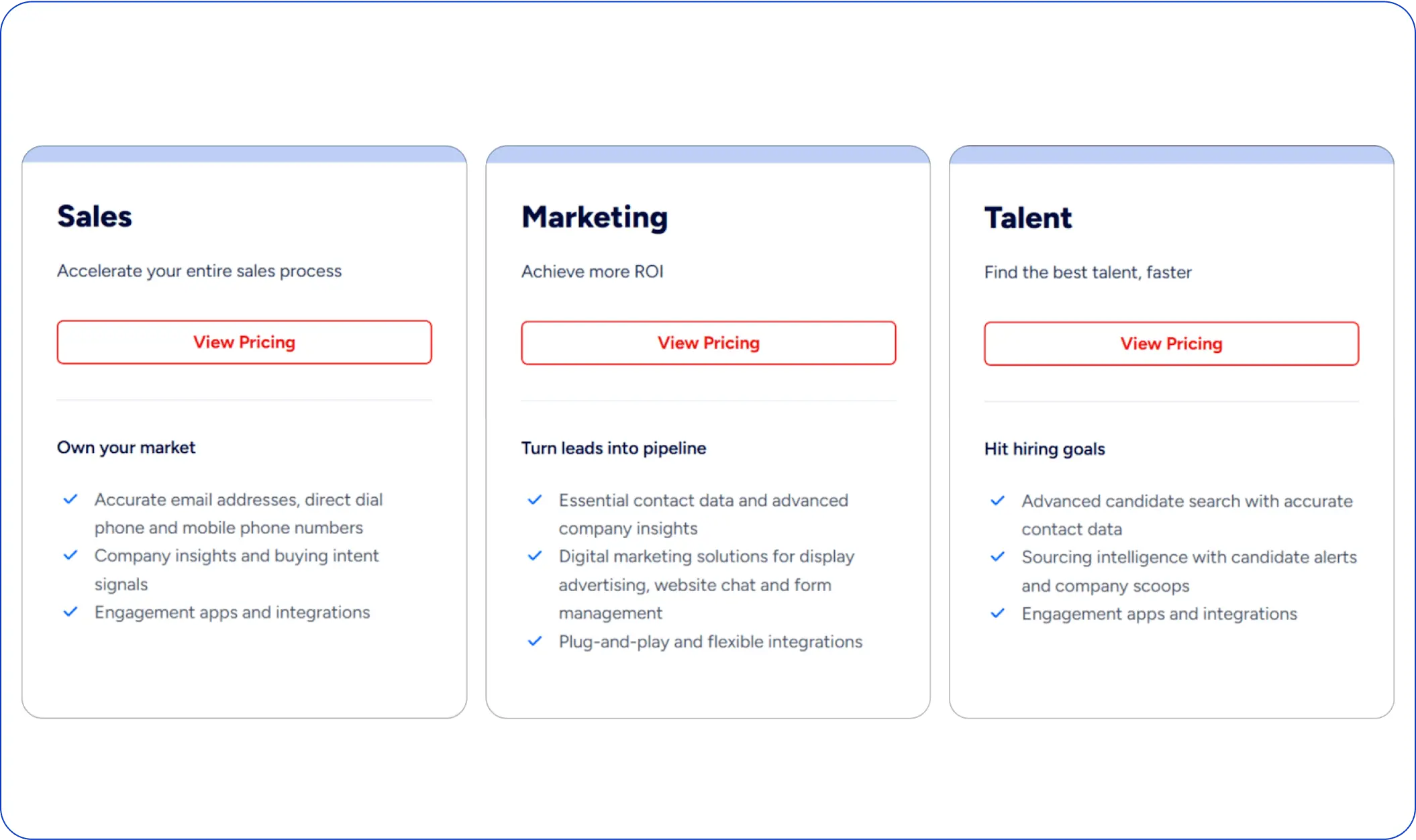 ZoomInfo pricing