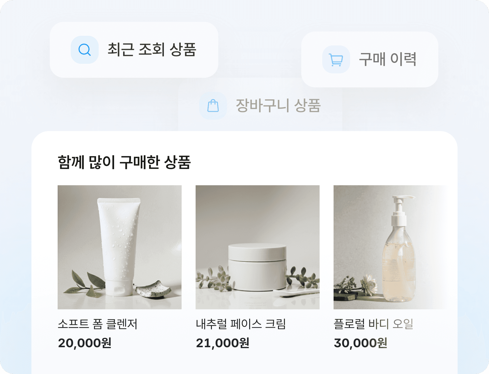 AI 상품 추천 로직