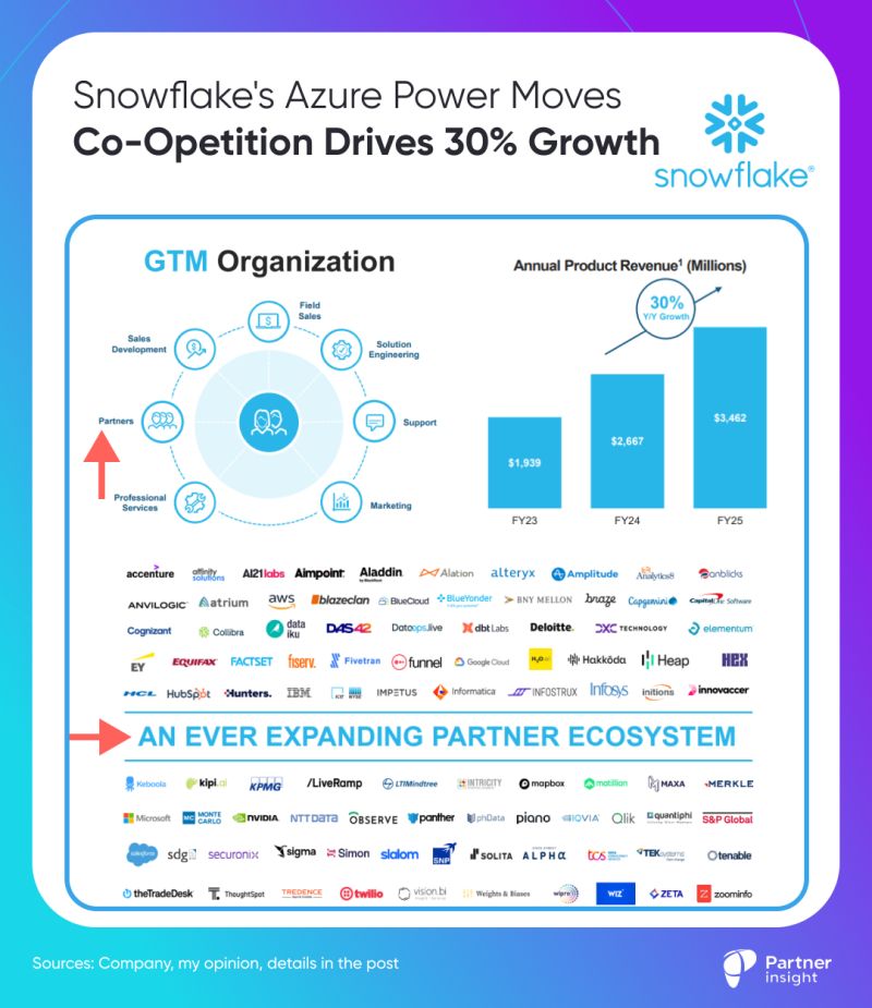 graphical user interface, application