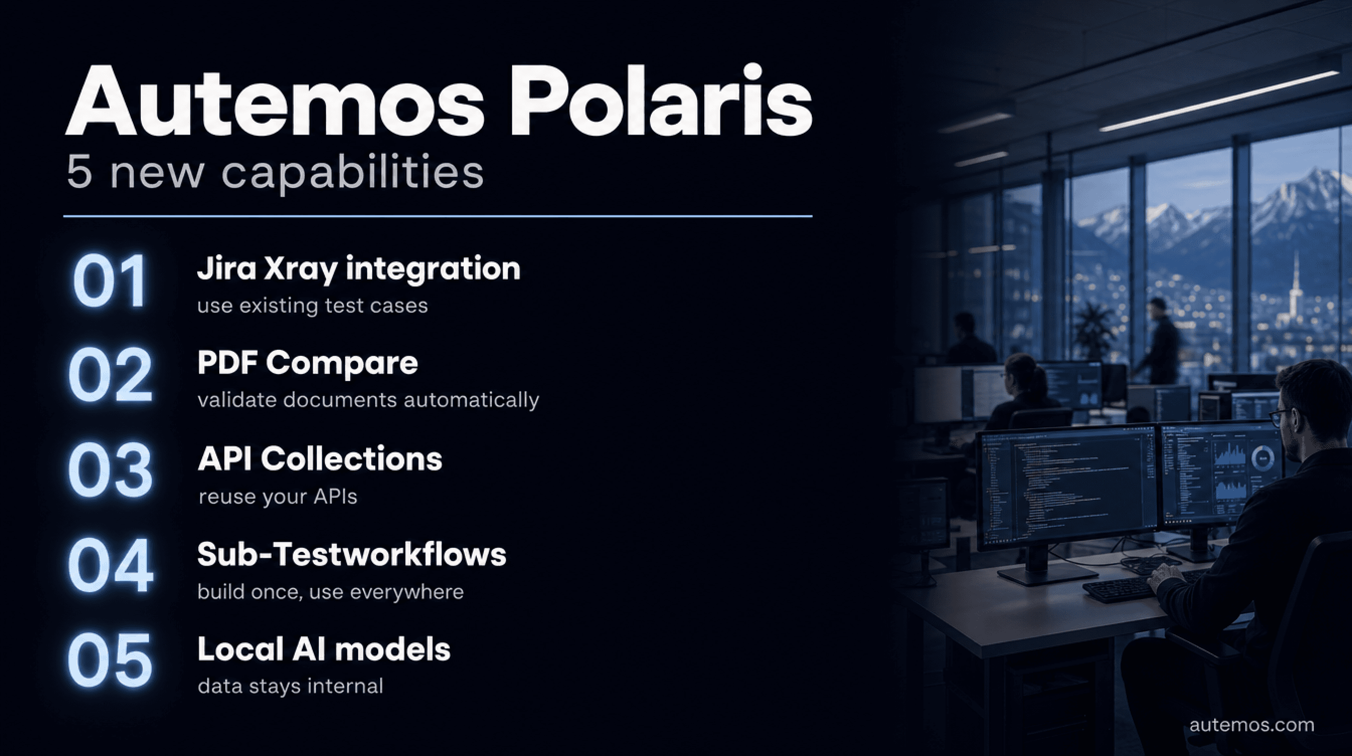 Overview of the five new Autemos Polaris capabilities: Jira Xray integration, PDF Compare, API Collections, Sub-Testworkflows and local AI models
