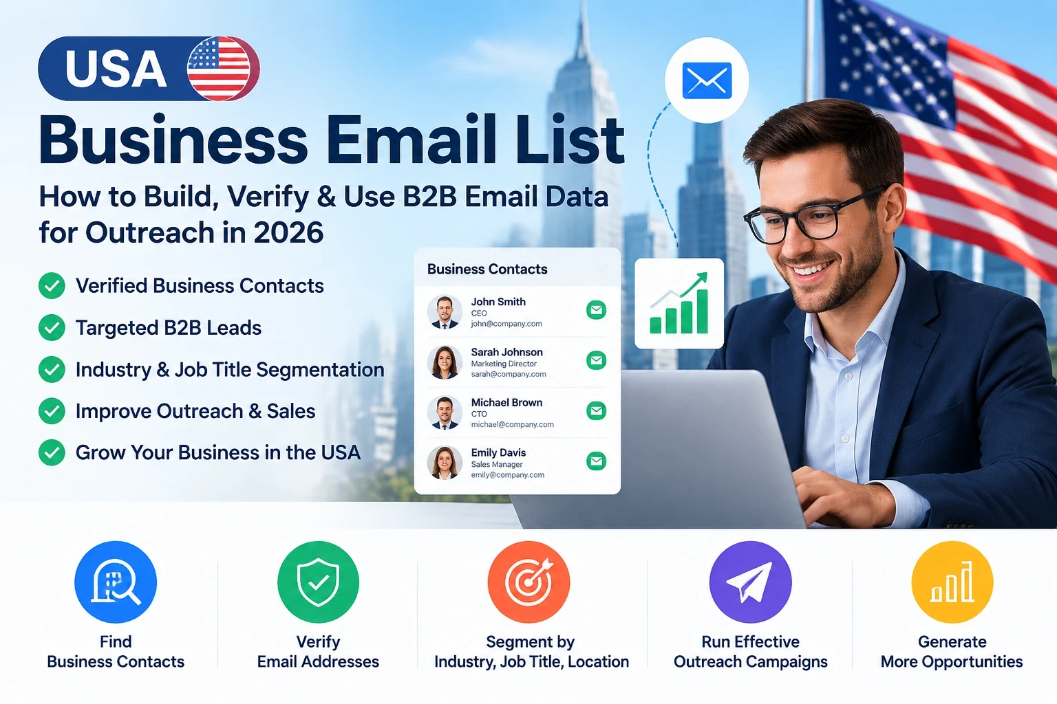 USA Business Email List guide showing verified B2B contacts, email verification, lead segmentation, and outreach strategies for business growth