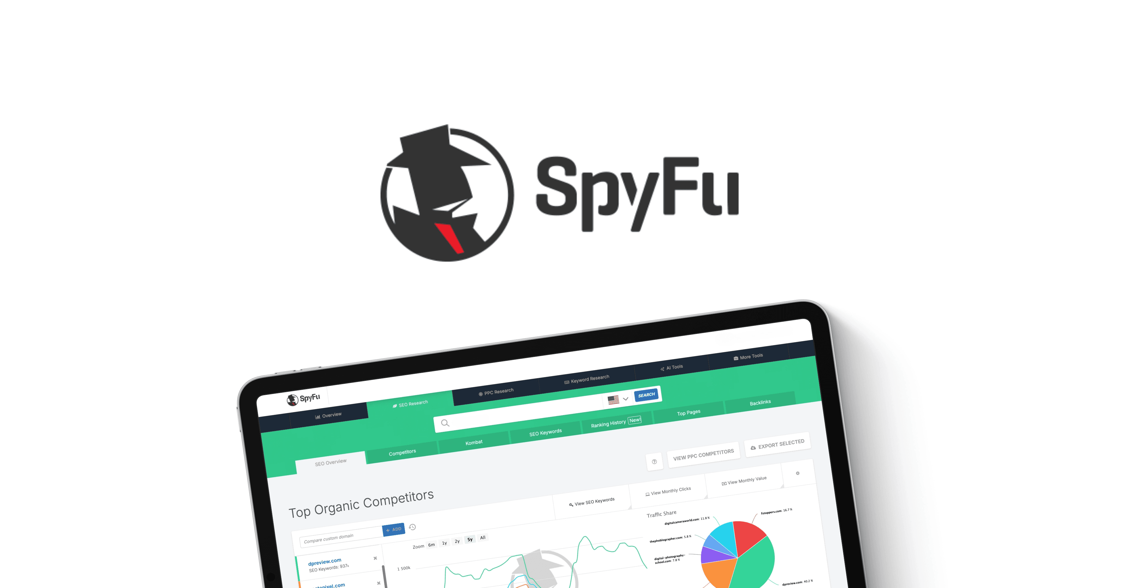 Spyfu