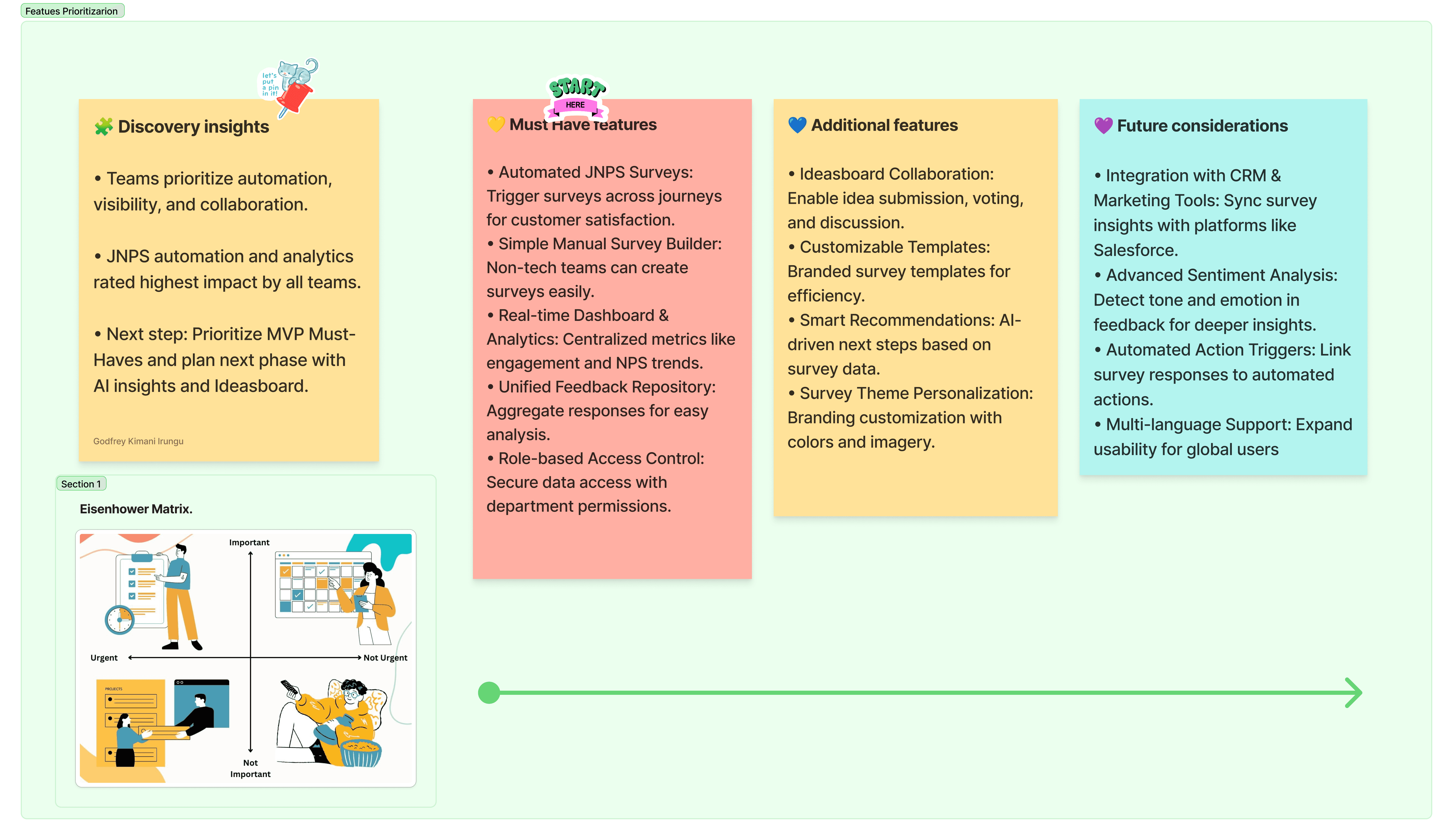 two chairs near the window