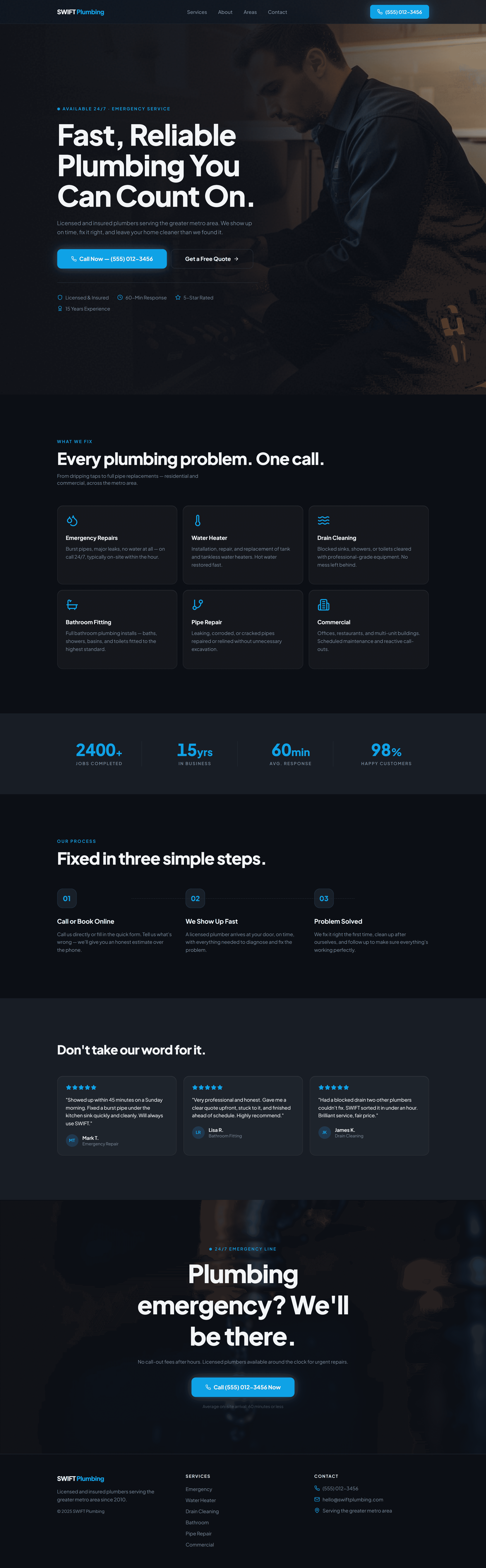 Plumber Website Prompt full preview — complete plumber website design with dark theme, electric blue accent, hero section, services grid, stats counters, process steps, testimonials, and emergency CTA