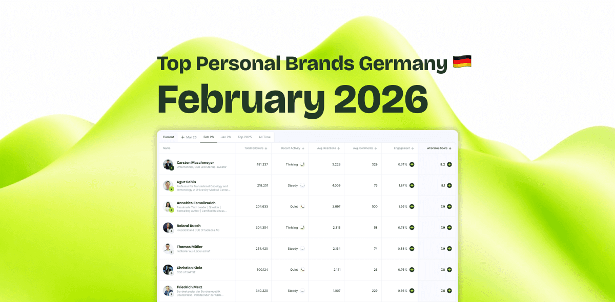 Top Personal Brands February 2026 Germany