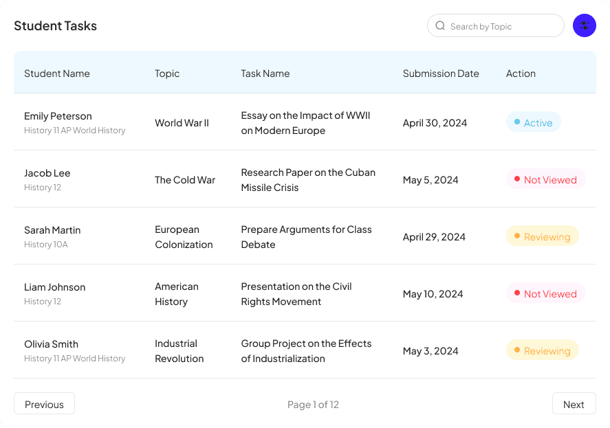AI suggesting actions like "Optimize onboarding flow" and "Raise pricing tier" based on user data.