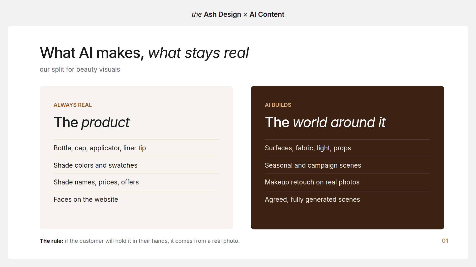 What AI makes and what stays real: the product, shades, names and website faces stay real, while AI builds surfaces, light, props, campaign scenes and retouching