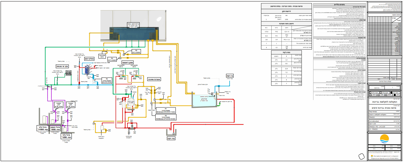 ASMADE mode of pool machine room