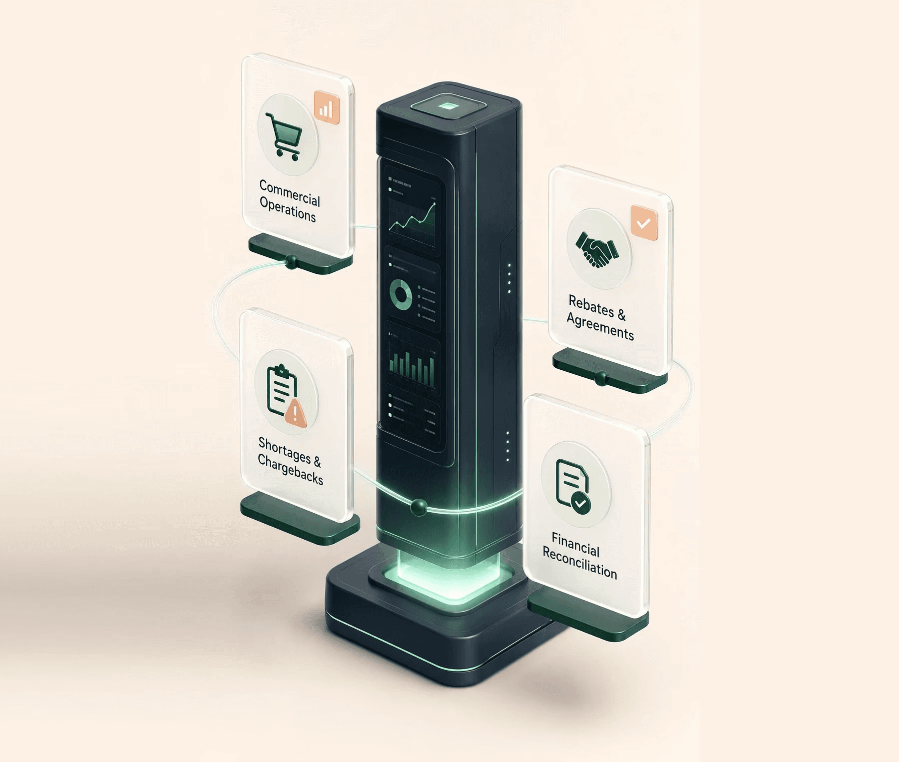 OKTee OS FInance quatre Workflows