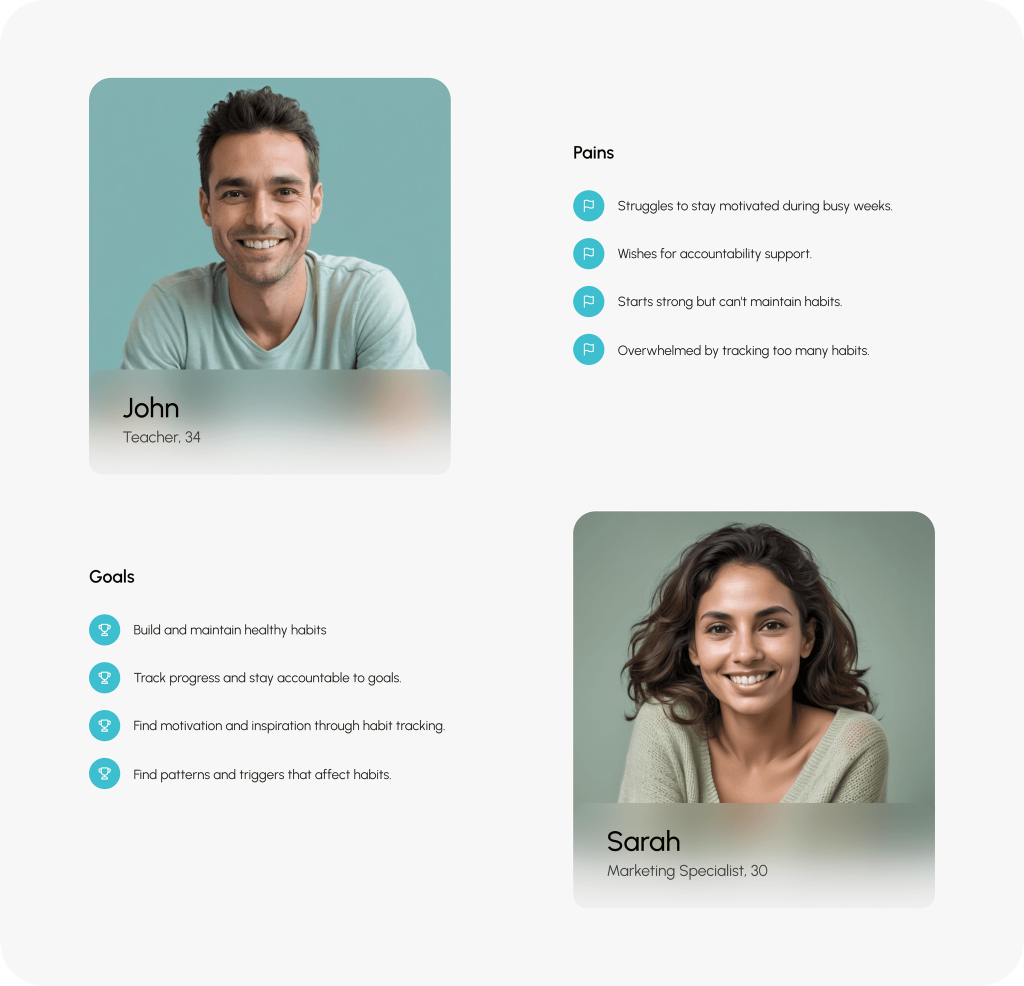 Personas of John, 34, teacher, and Sarah, 30, marketing specialist, with listed goals and pains related to habit tracking.
