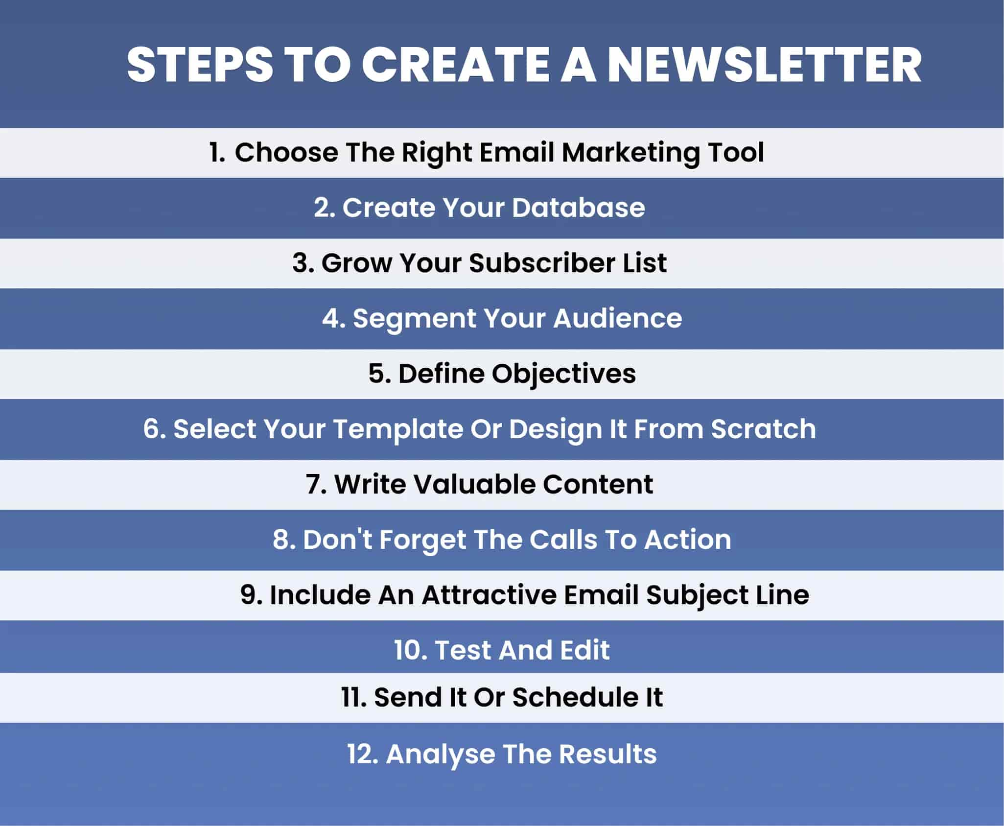 how to create a newsletter