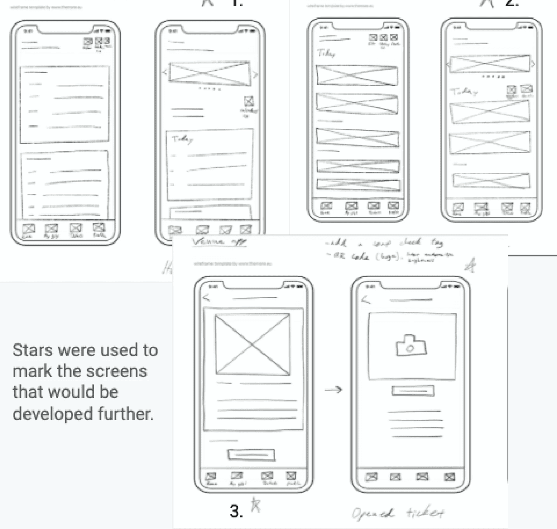 Paper wireframes