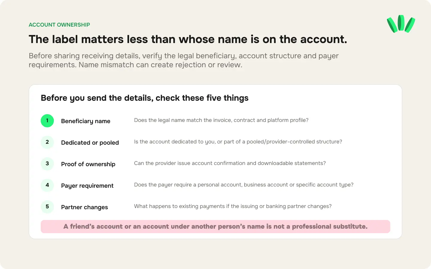 Five checks before sharing foreign receiving account details: beneficiary name, account structure, proof of ownership, payer requirements and banking partner changes.