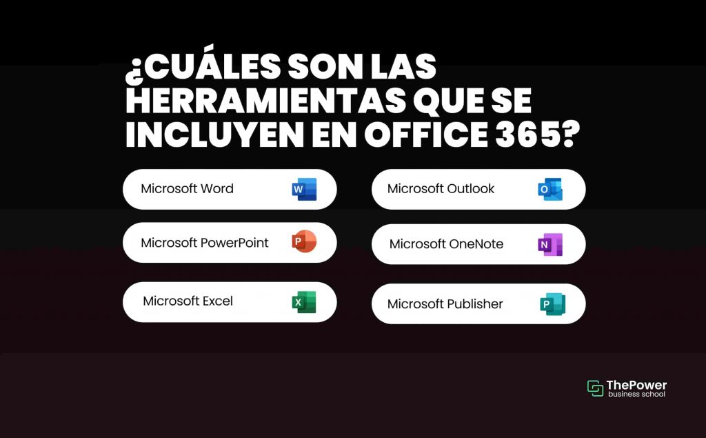 cuáles son las herramientas que se incluyen office 365