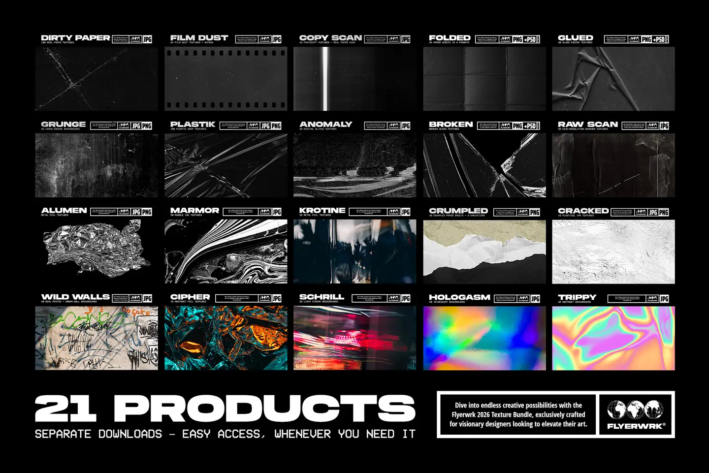 Texture bundle overview showing 21 texture packs including grunge, scan, film dust and abstract backgrounds