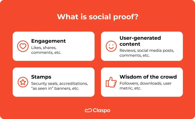 What_is_social_proof