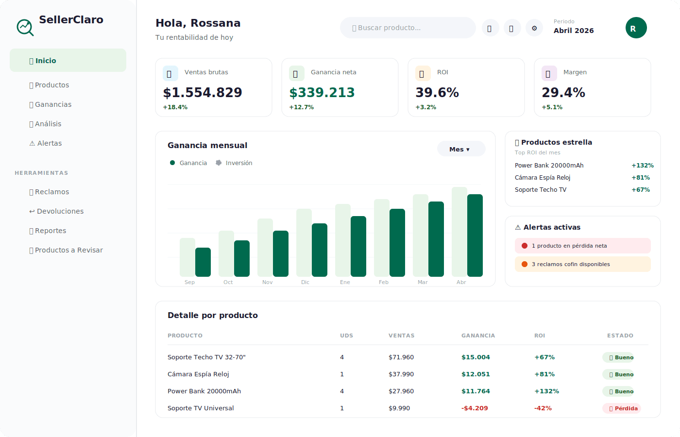 An image of Dreelio's dashboard