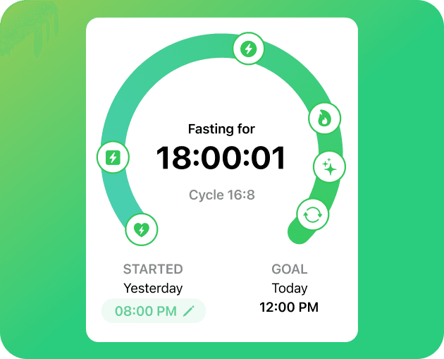 Fasting timer tracker