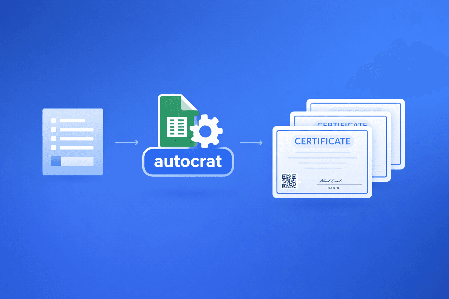 Autocrat - automate certifications