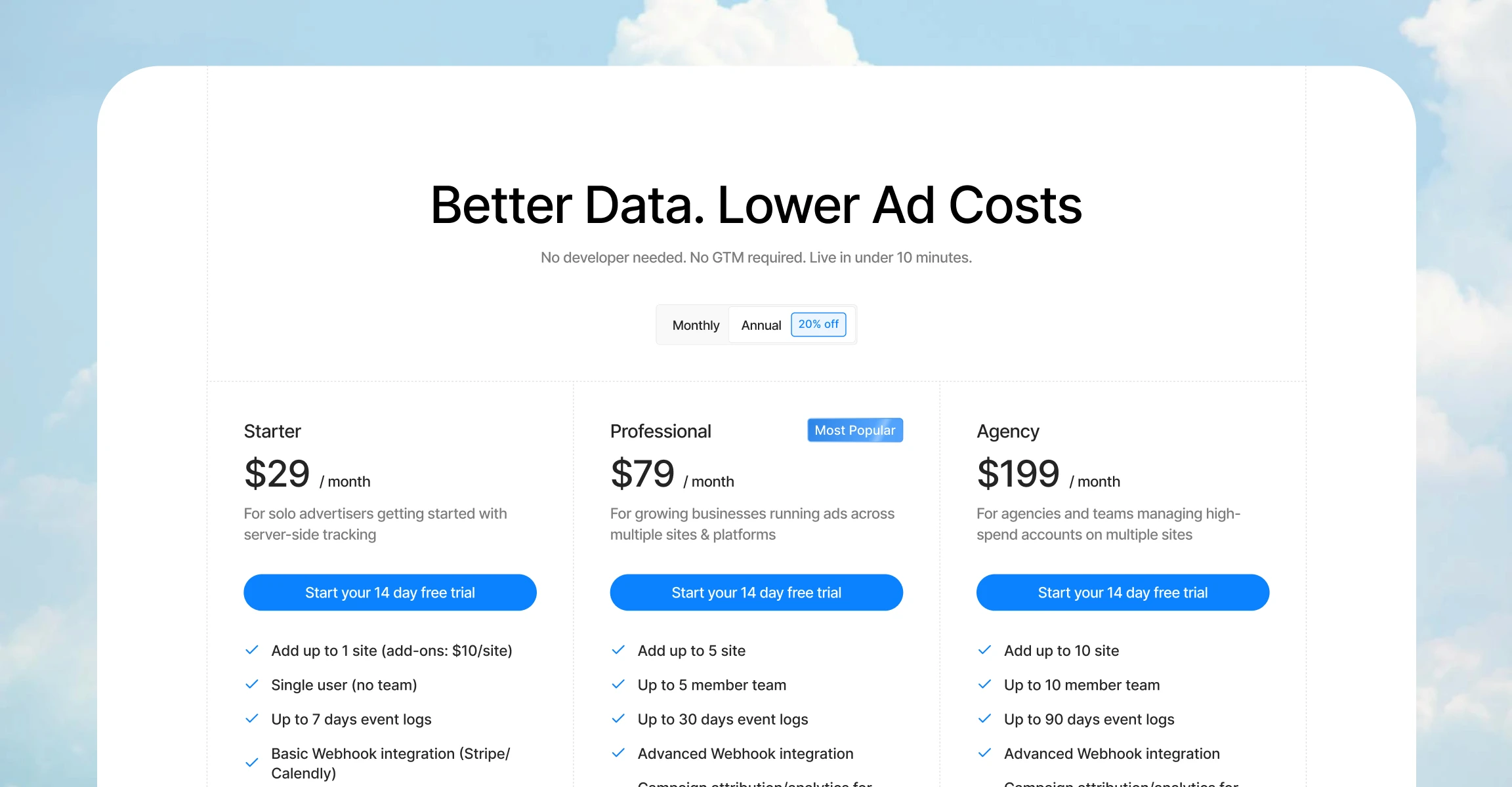 Pricing plans for PixelFlow showing starter, professional, and agency tiers focused on improving tracking accuracy and reducing ad costs