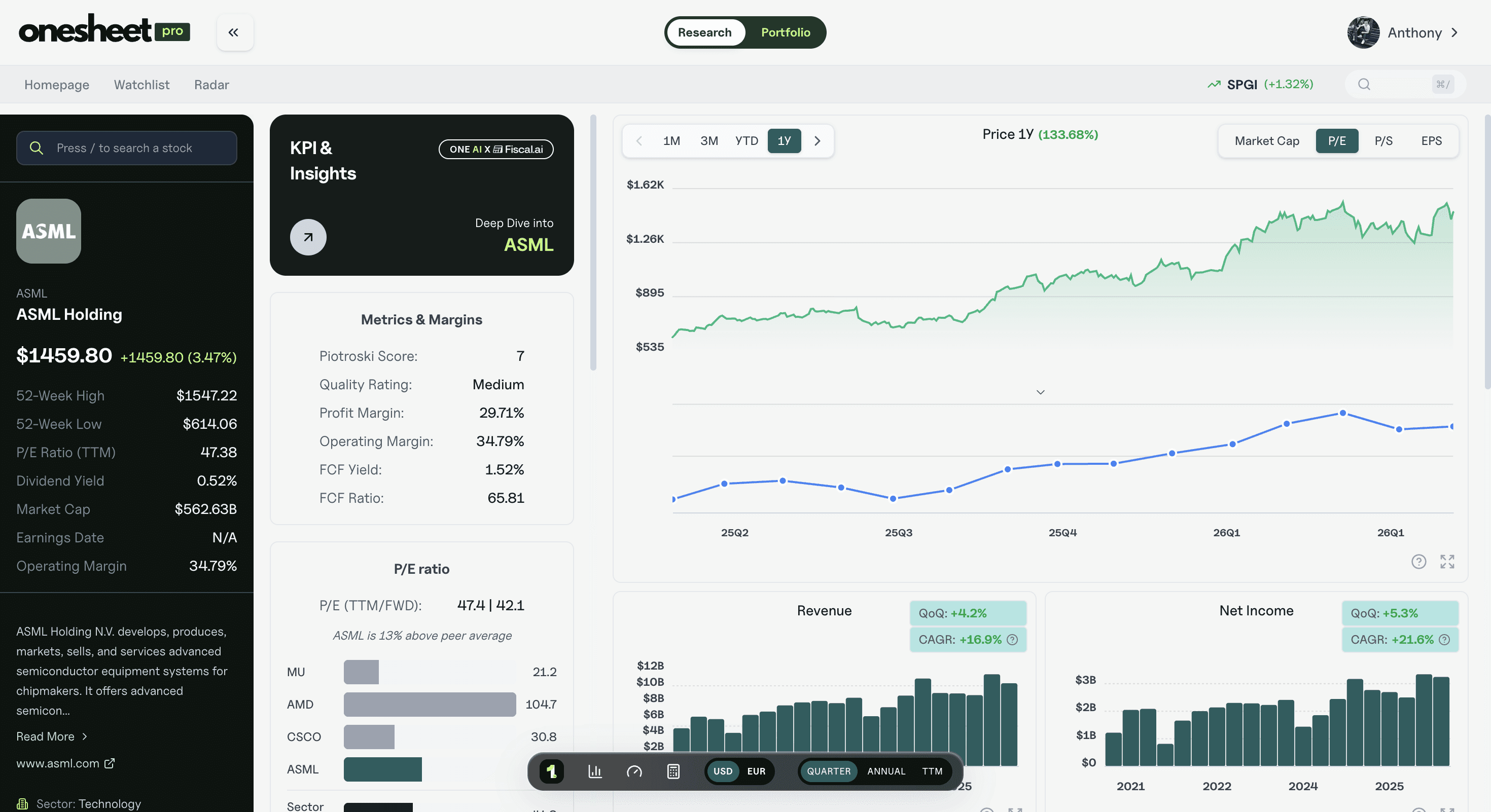Image of Writer Agent writing in Chorus Code editor