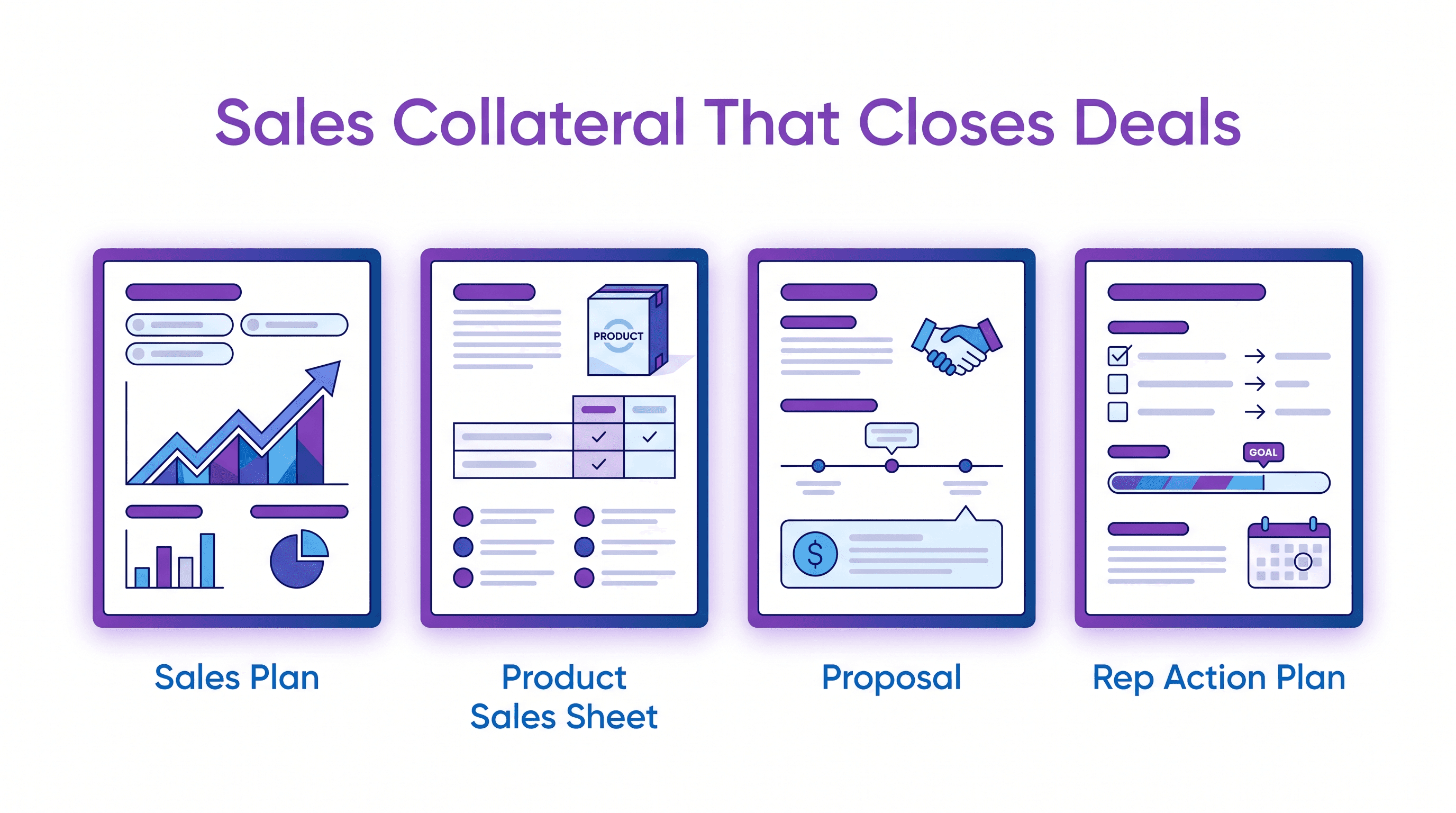 Sales collateral examples: sales plan, product sales sheet, proposal, and rep action plan