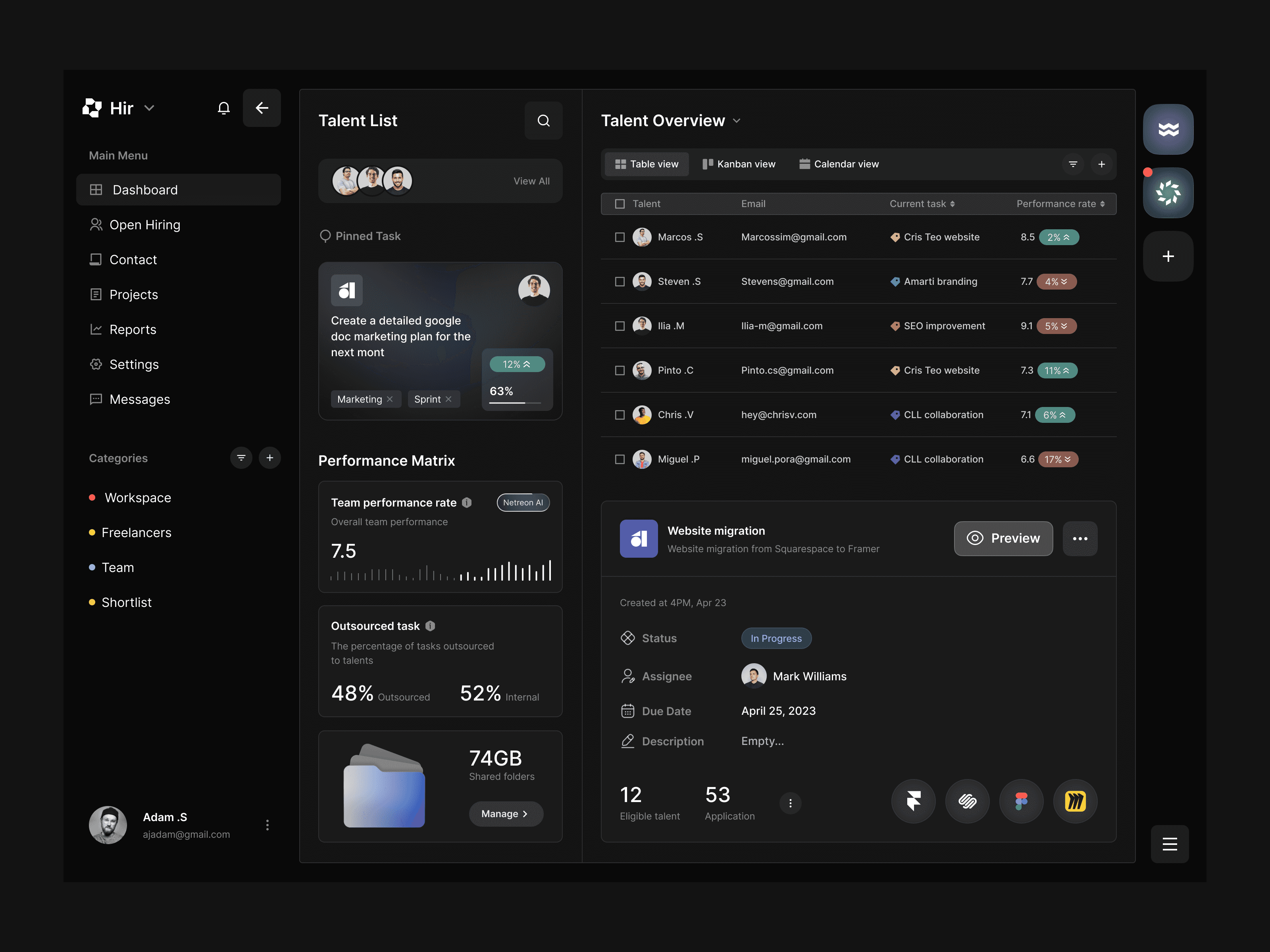 Dashboard UI design