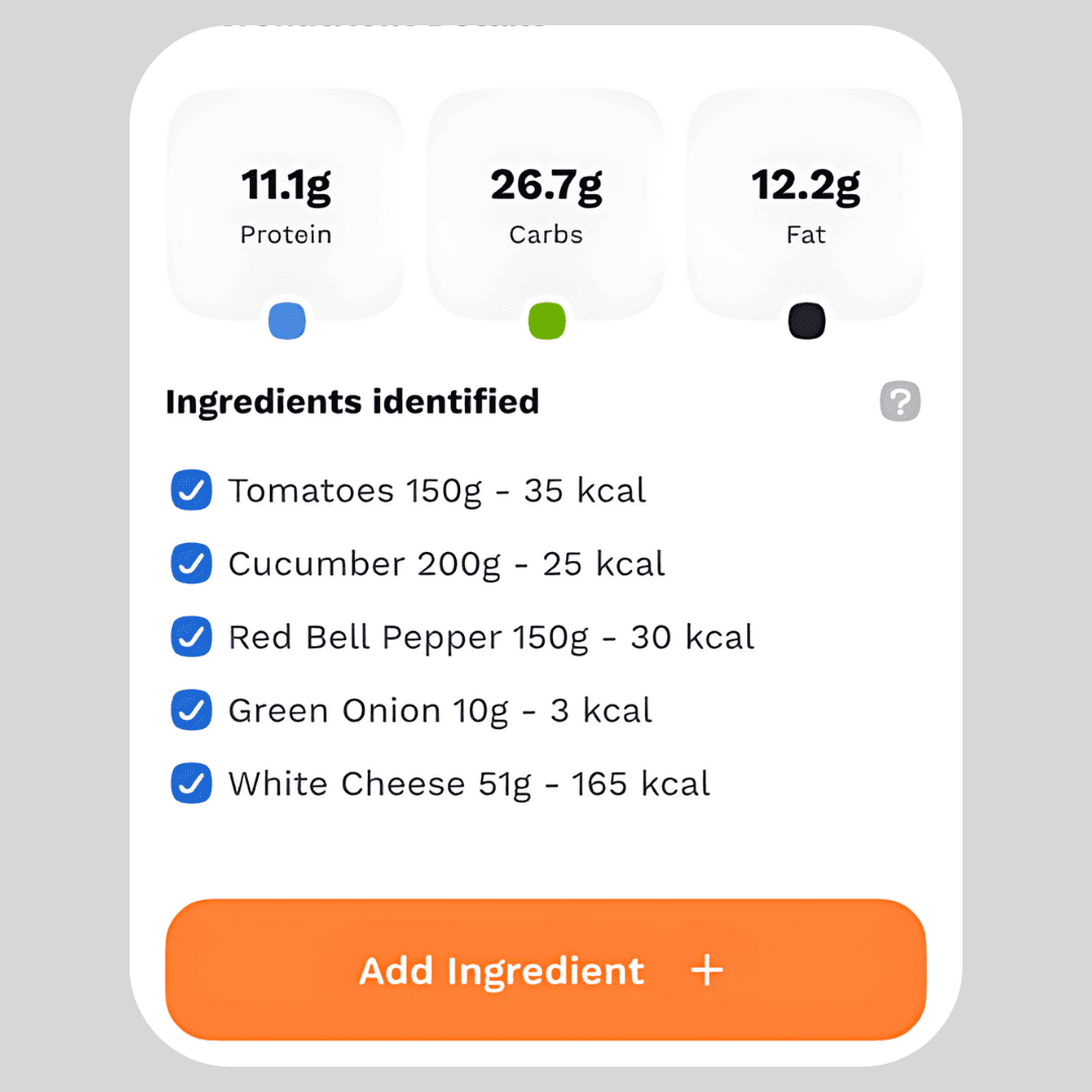 Easily edit ingredients